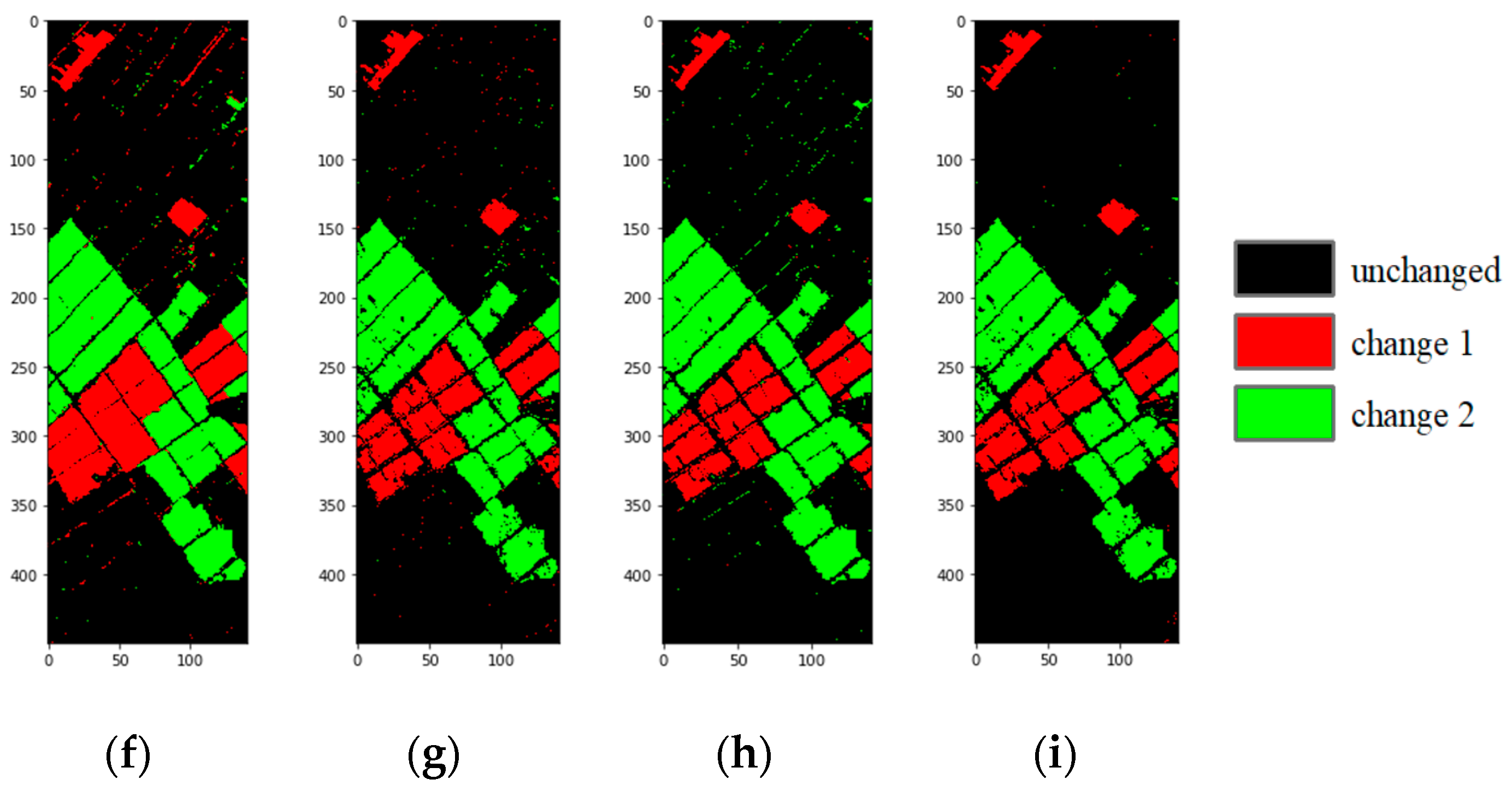 Remotesensing 14 02523 g009b