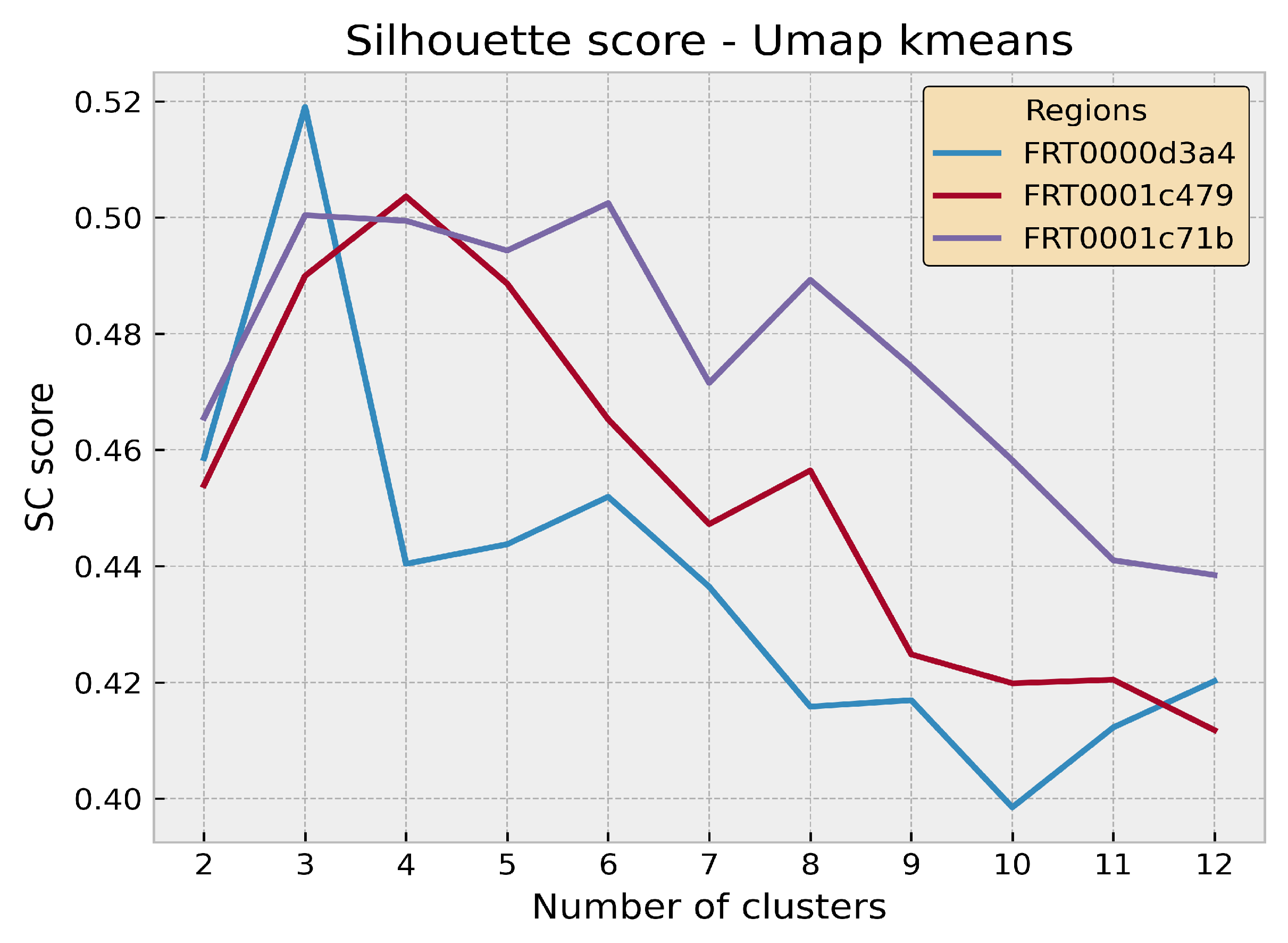 Remotesensing 14 02524 g004 Remotesensing 14 02524 g004