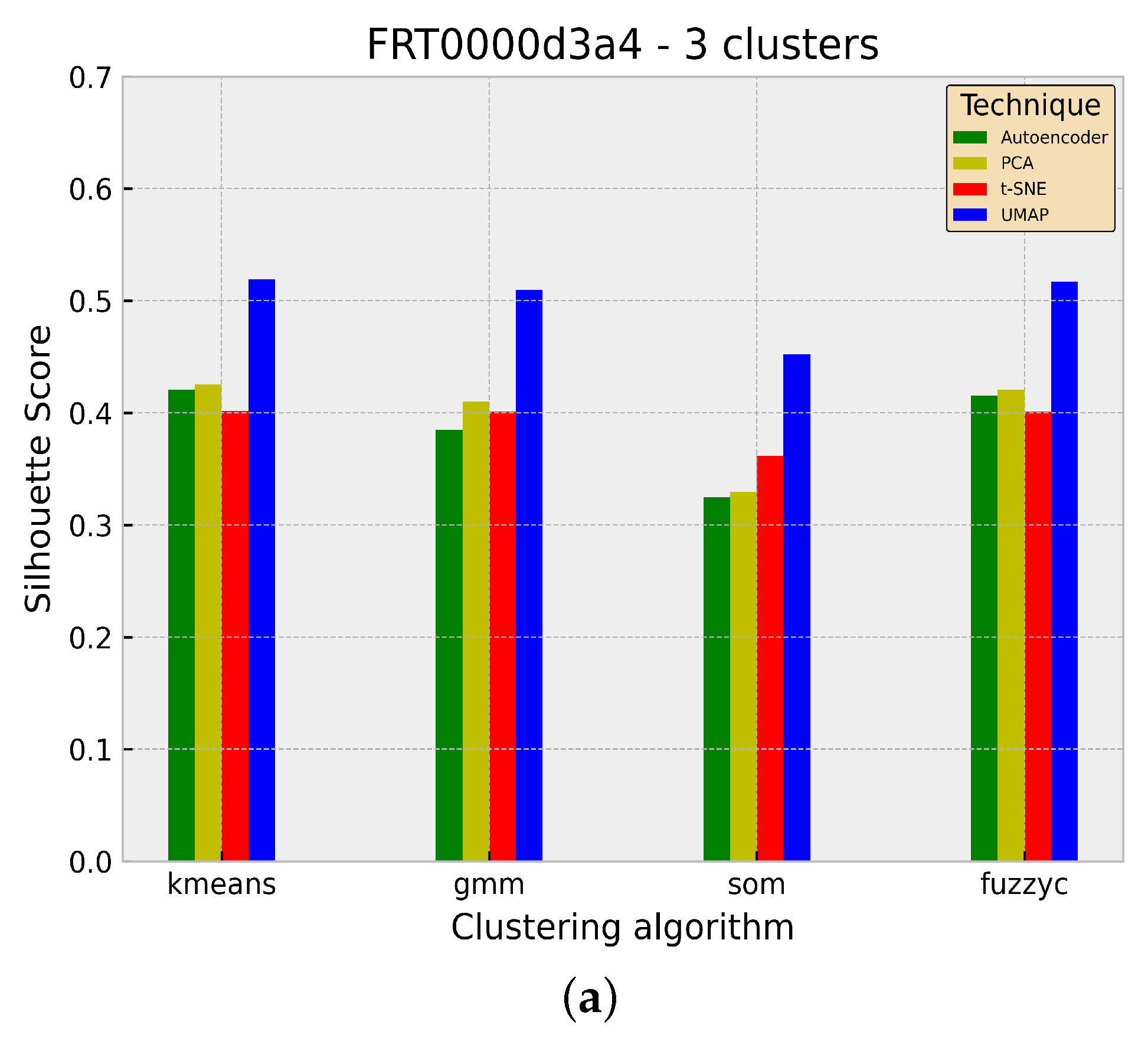 Remotesensing 14 02524 g005a Remotesensing 14 02524 g005a