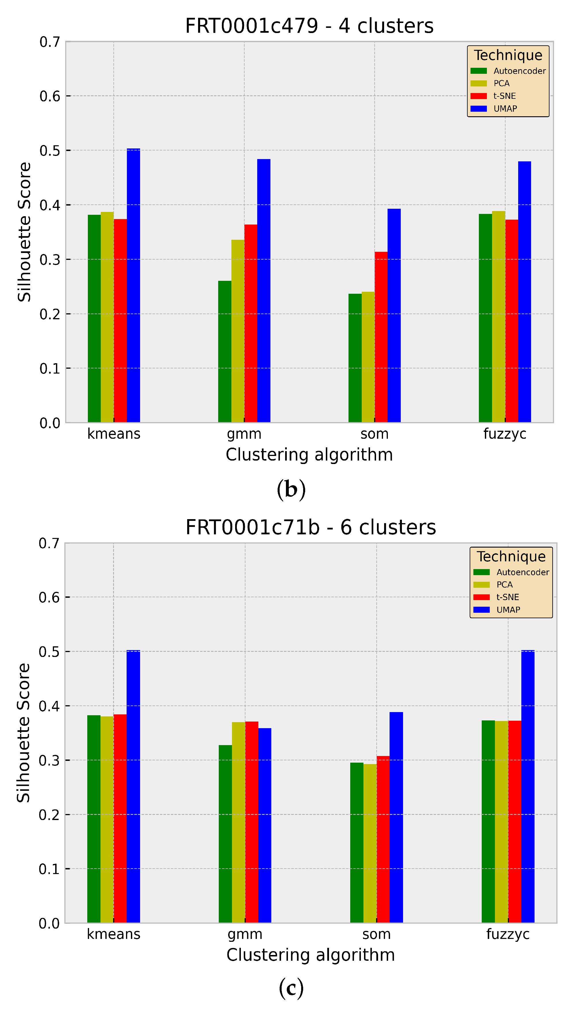 Remotesensing 14 02524 g005b Remotesensing 14 02524 g005b