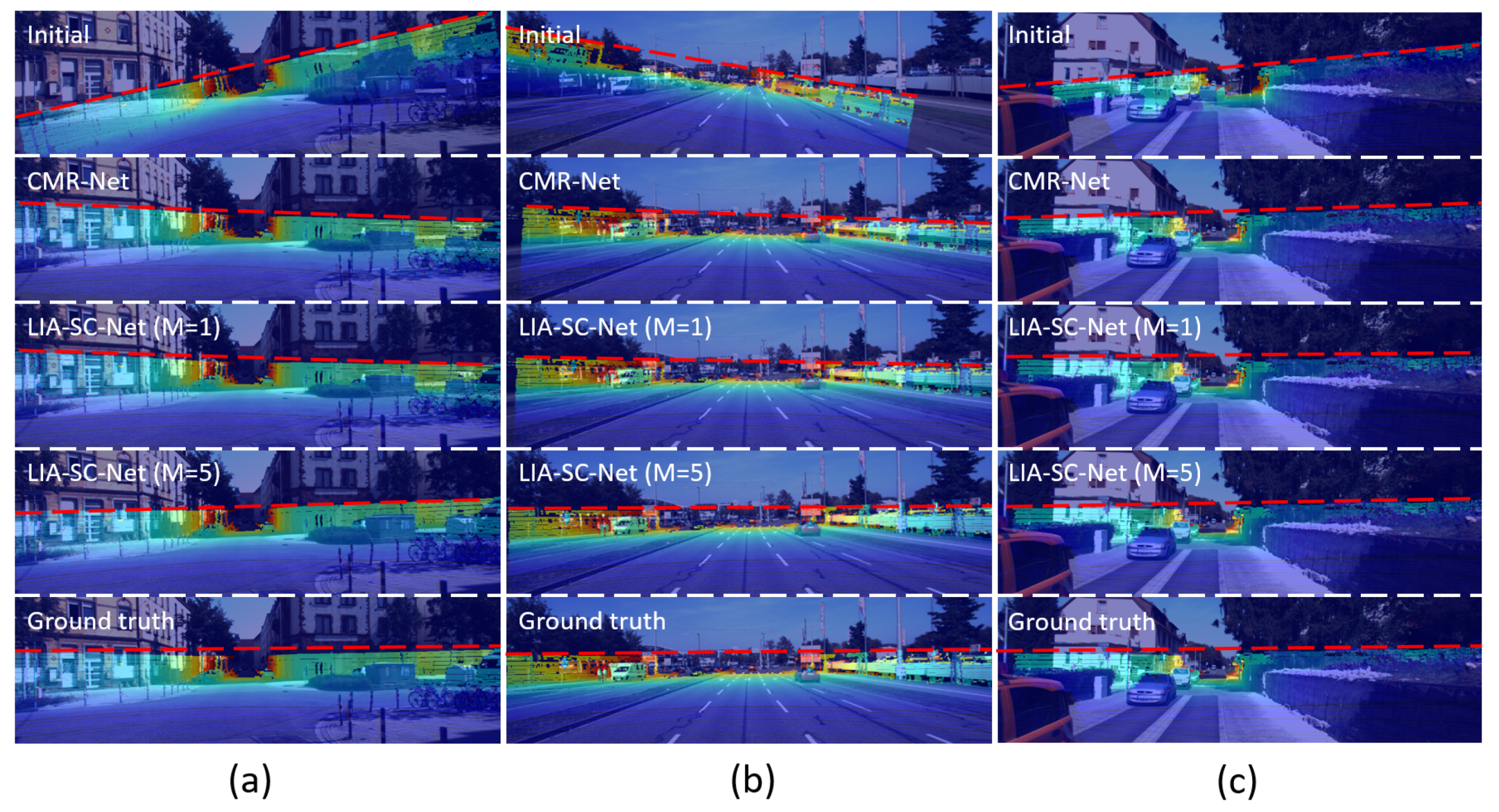 Remotesensing 14 02525 g009