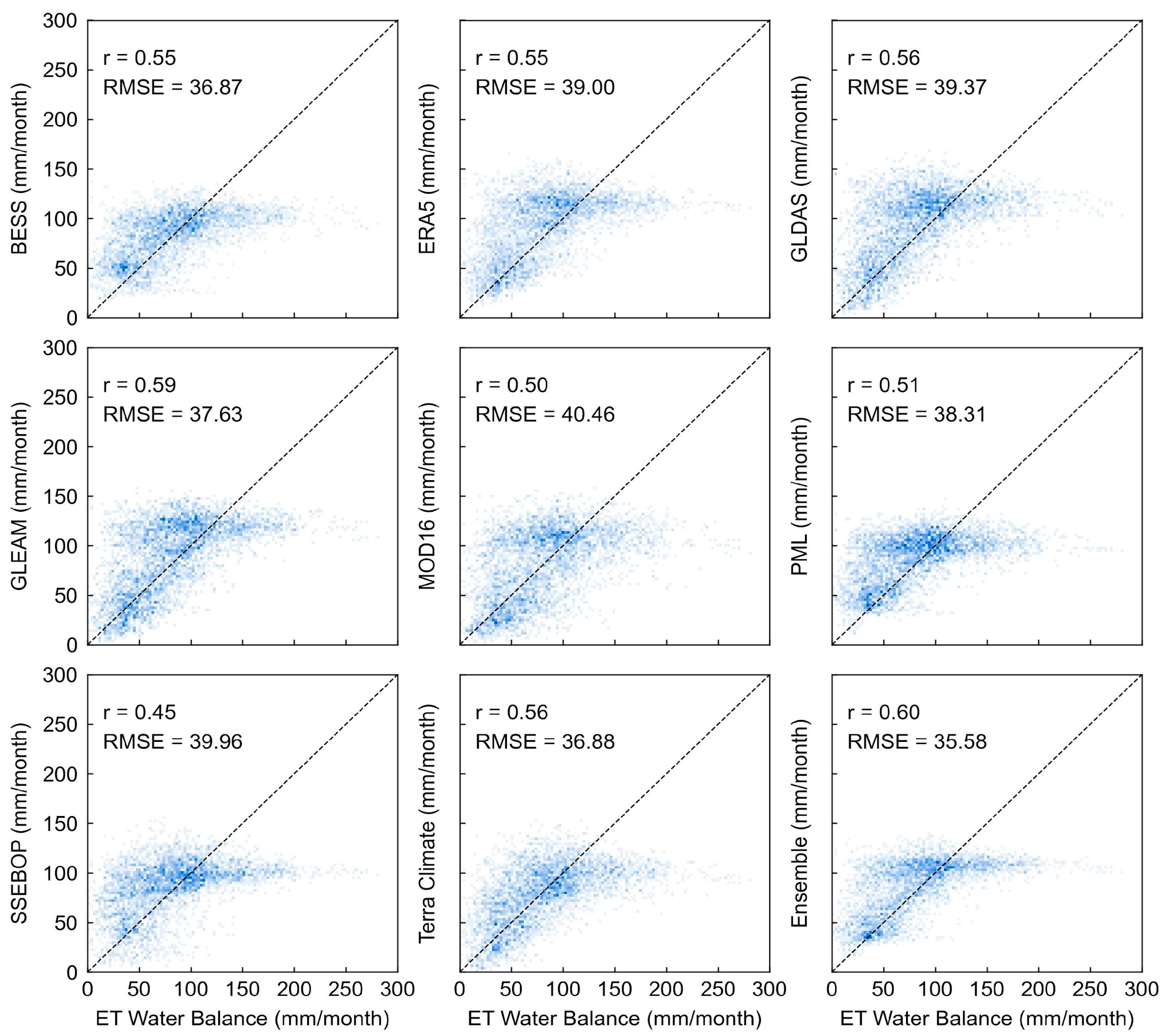 Remotesensing 14 02526 g002 Remotesensing 14 02526 g002