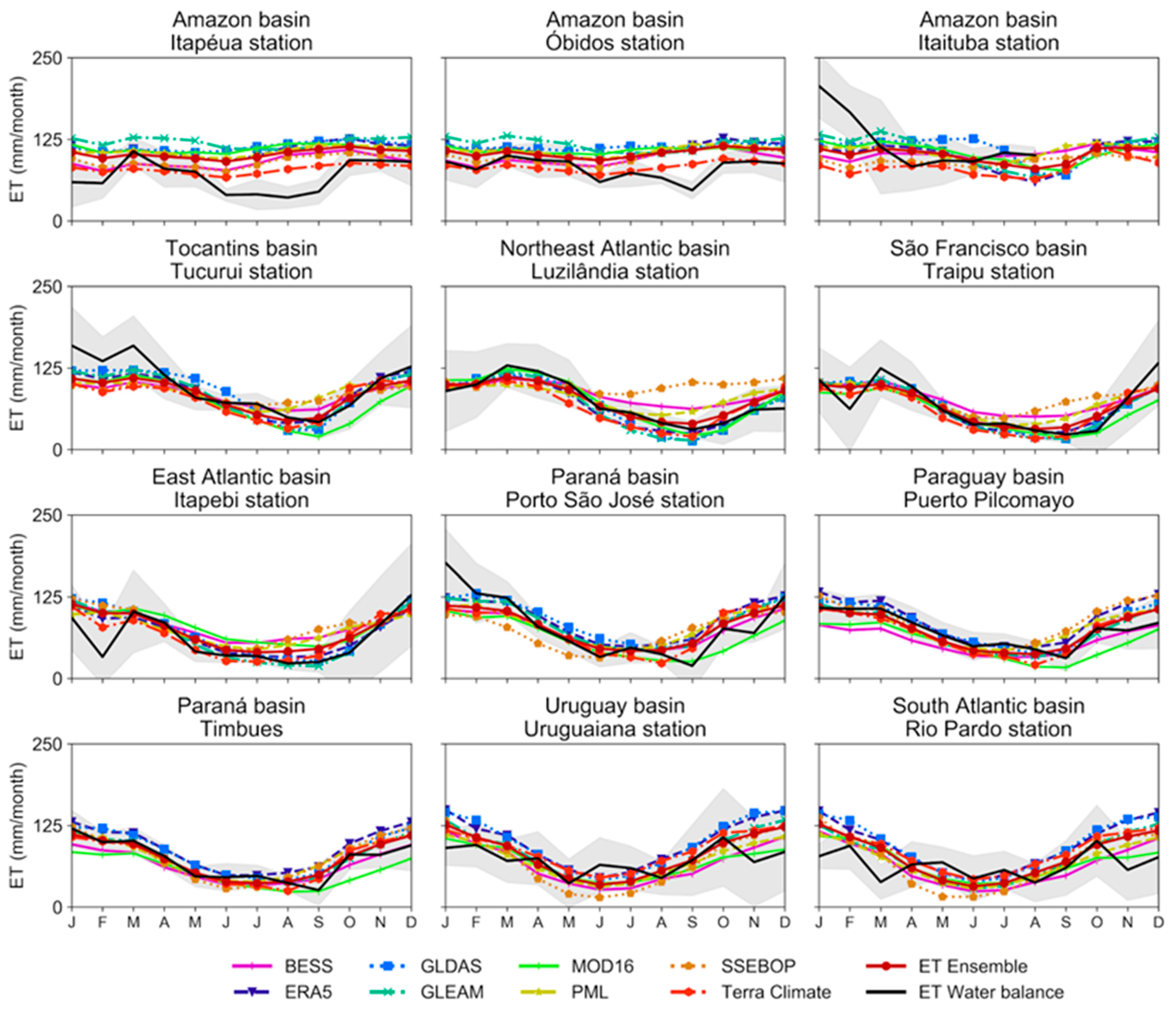 Remotesensing 14 02526 g004 Remotesensing 14 02526 g004