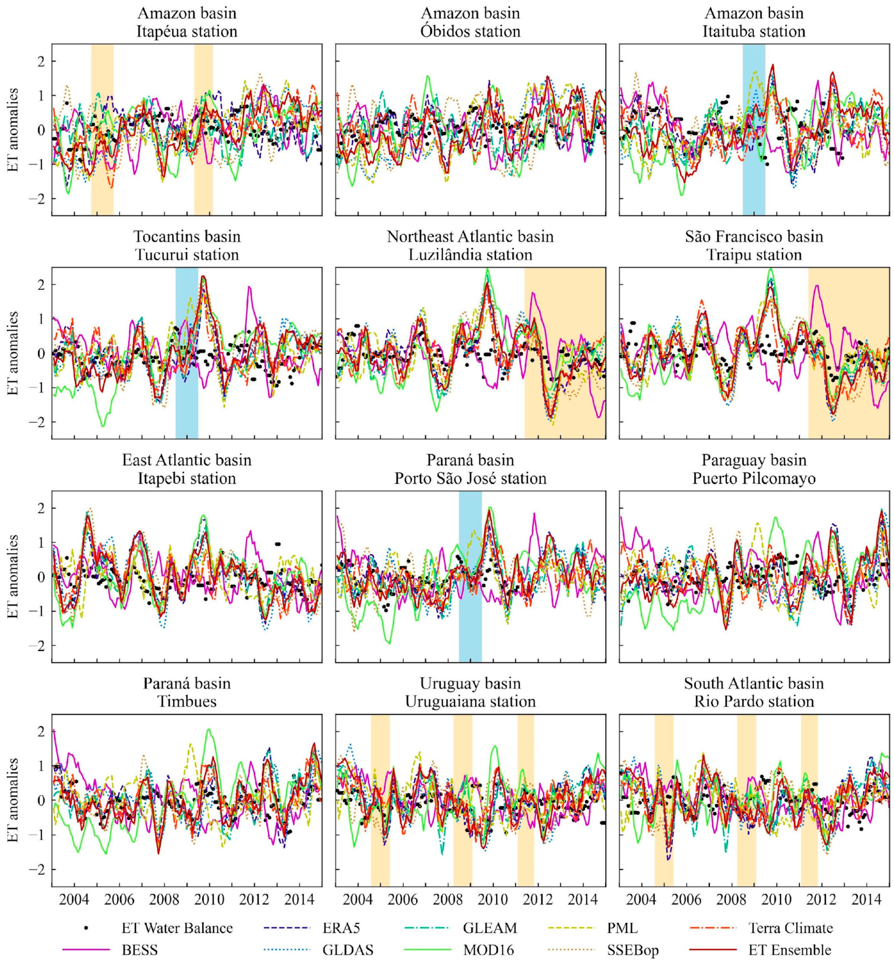 Remotesensing 14 02526 g005 Remotesensing 14 02526 g005