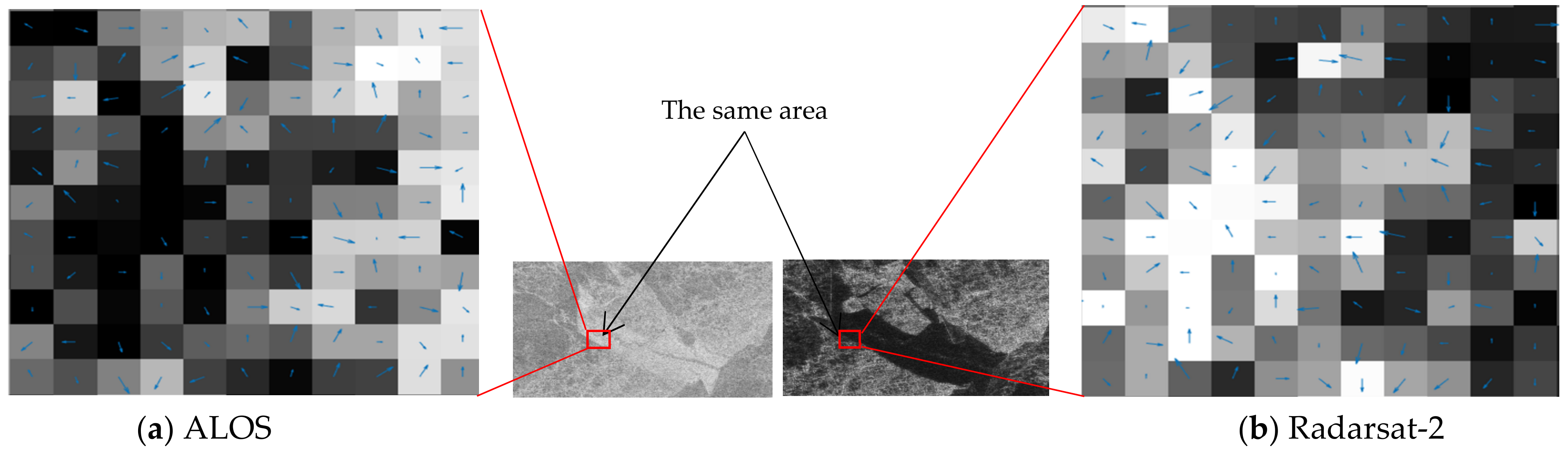 Remotesensing 14 02527 g003 550