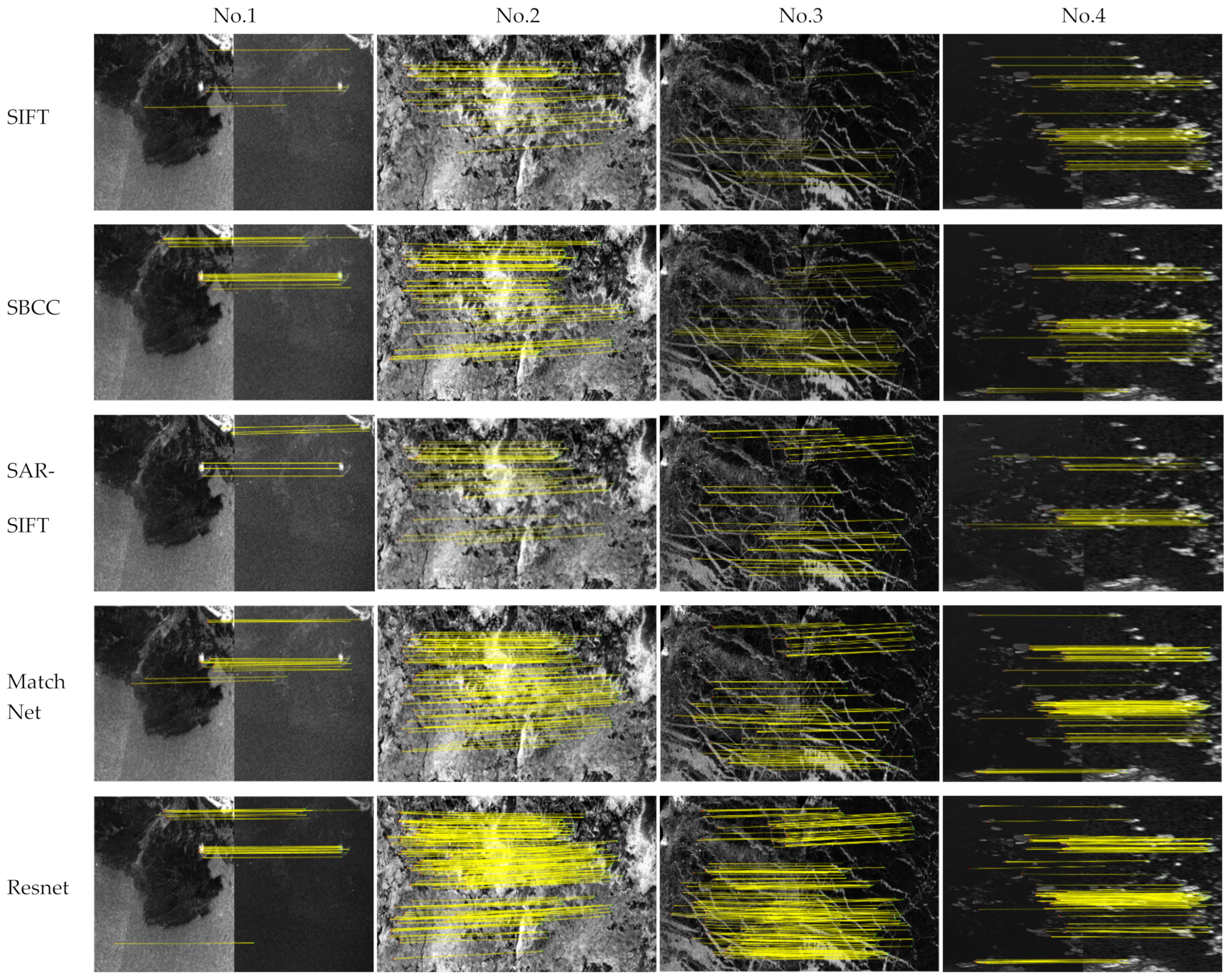Remotesensing 14 02527 g010a 550