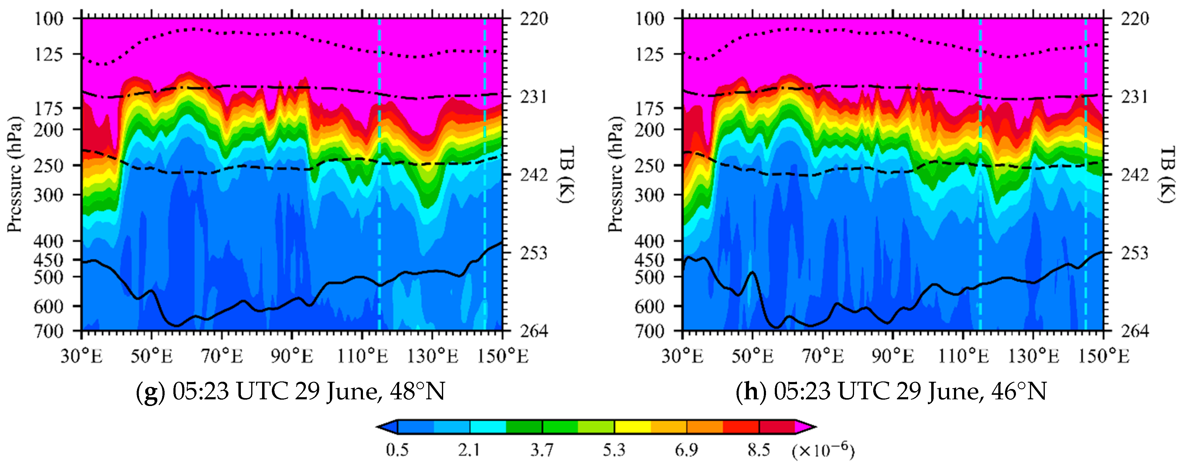 Remotesensing 14 02530 g009b Remotesensing 14 02530 g009b