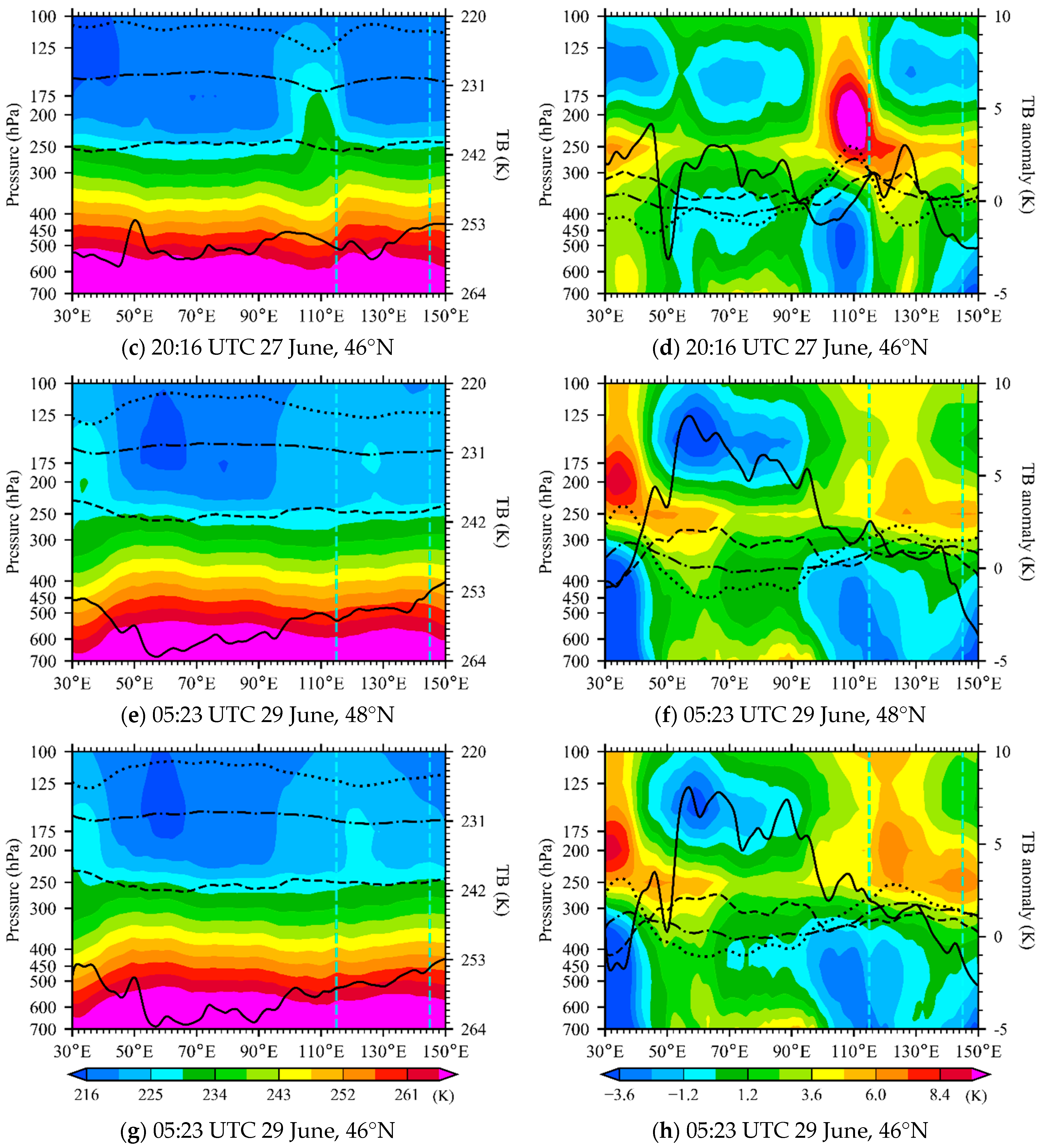 Remotesensing 14 02530 g010b Remotesensing 14 02530 g010b