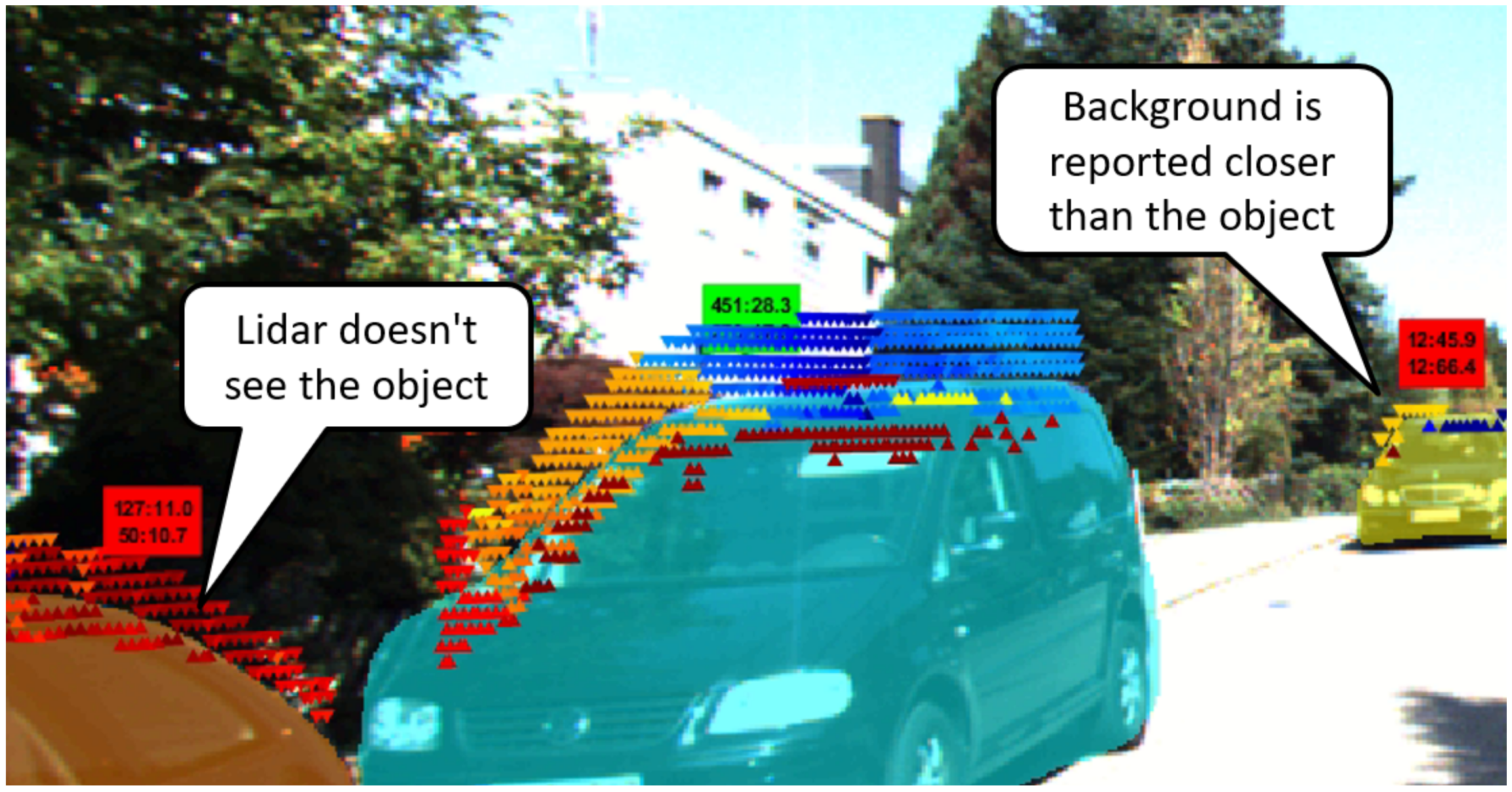 Remotesensing 14 02531 g002 550