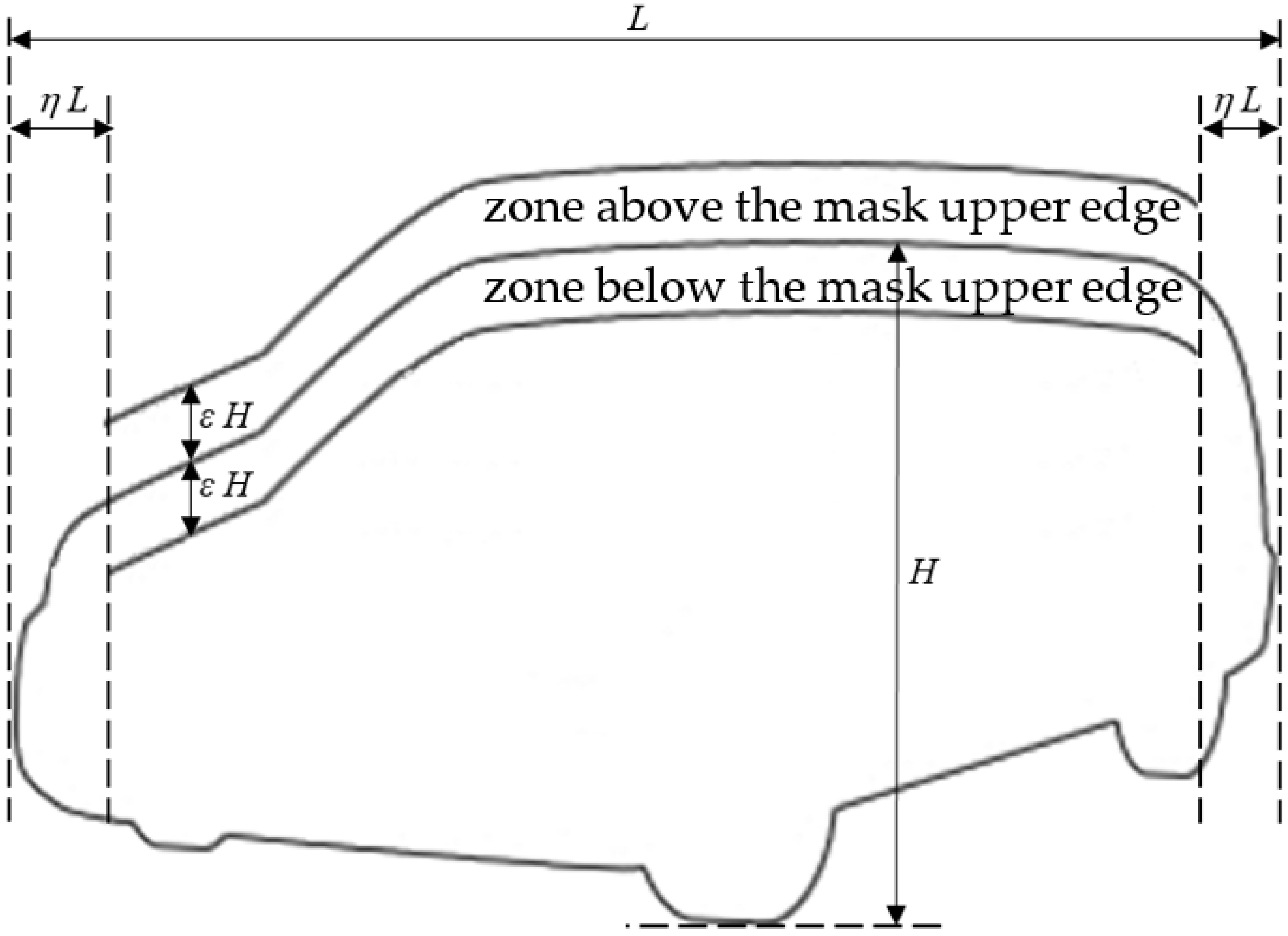 Remotesensing 14 02531 g003 550