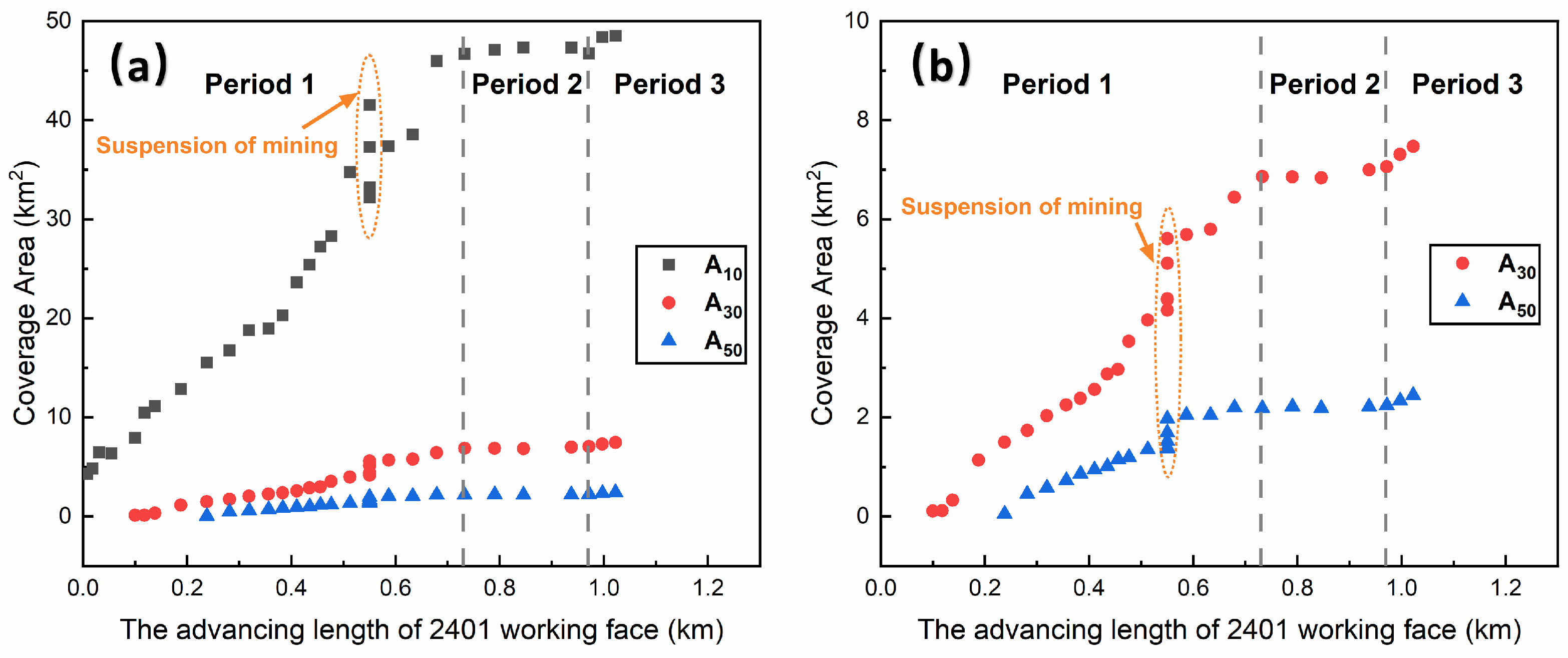 Remotesensing 14 02536 g013