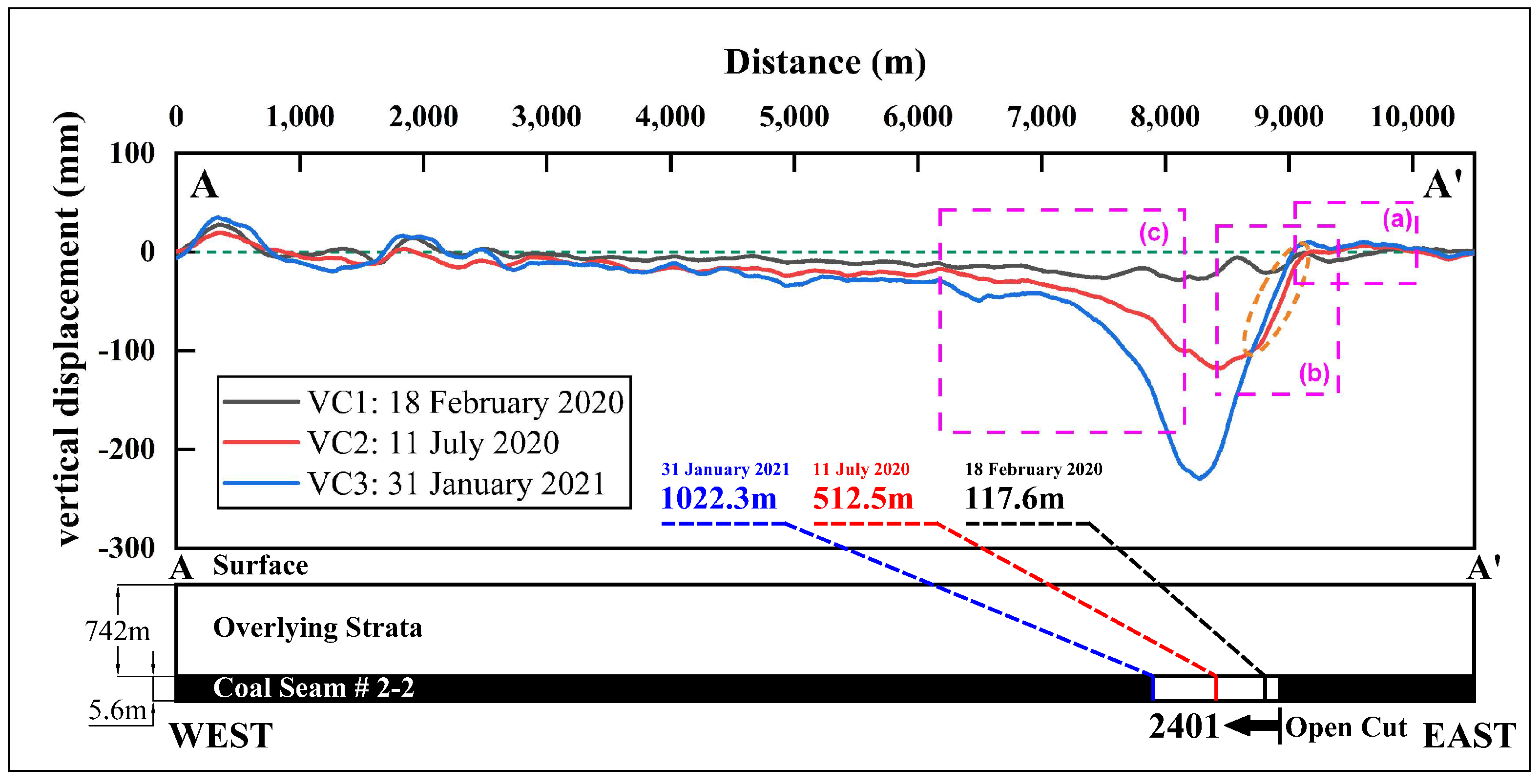Remotesensing 14 02536 g015
