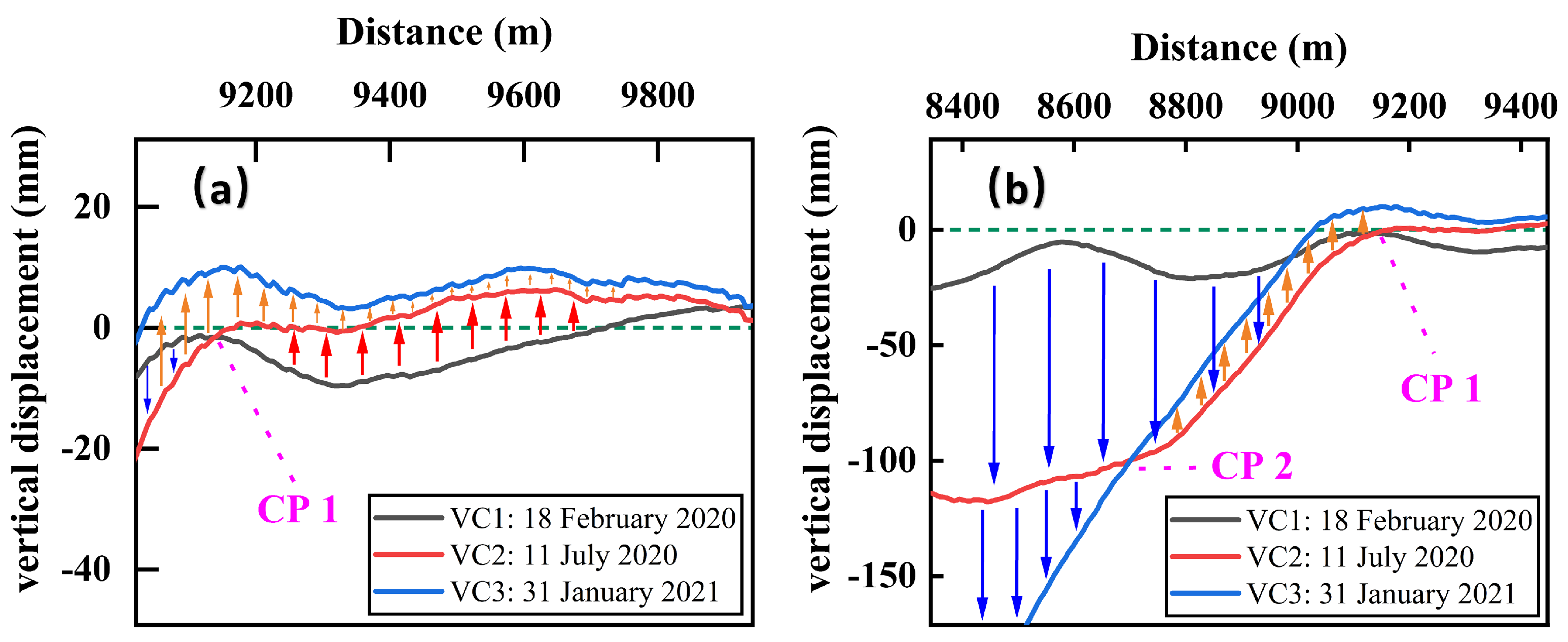 Remotesensing 14 02536 g016