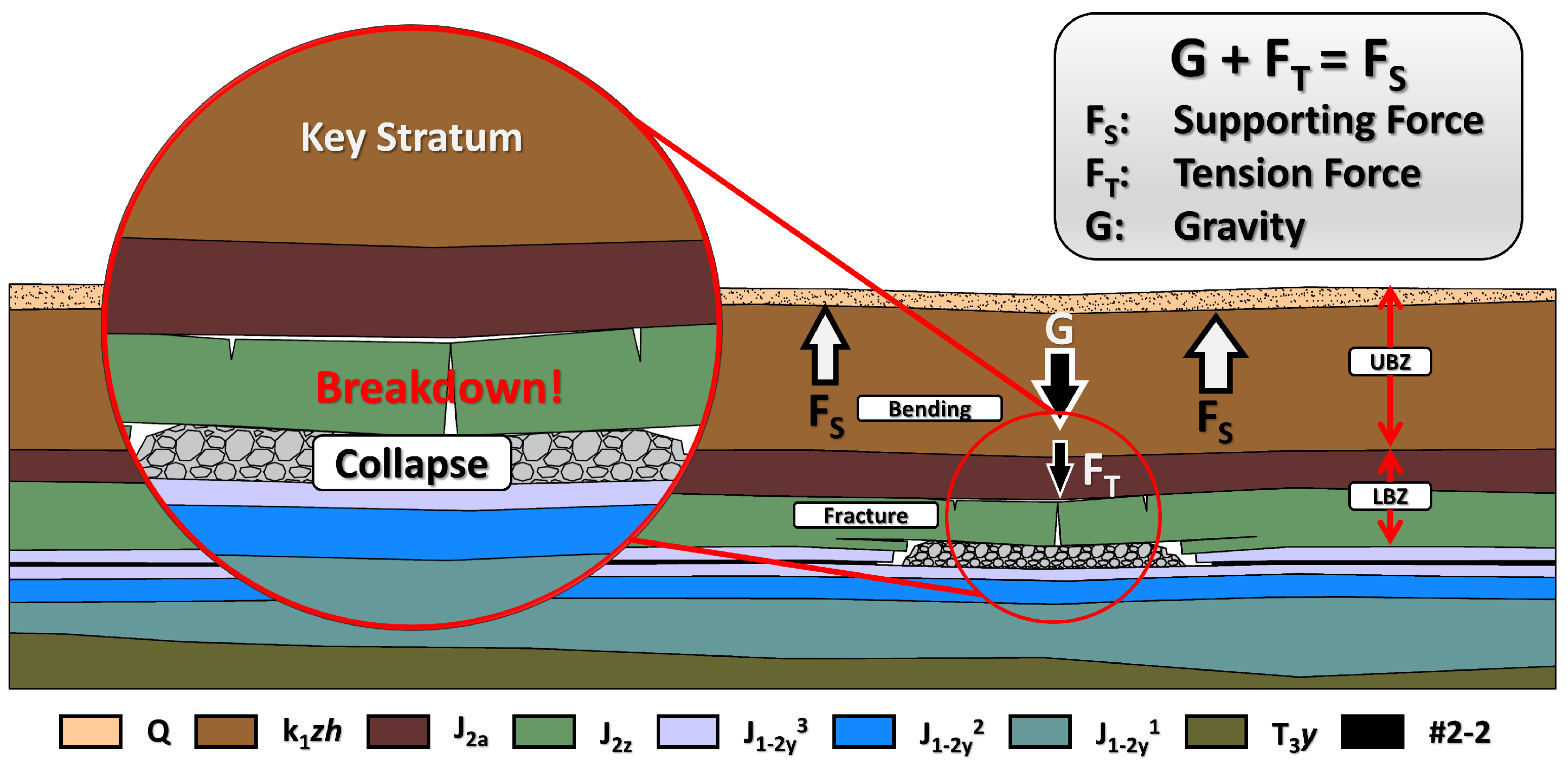 Remotesensing 14 02536 g018