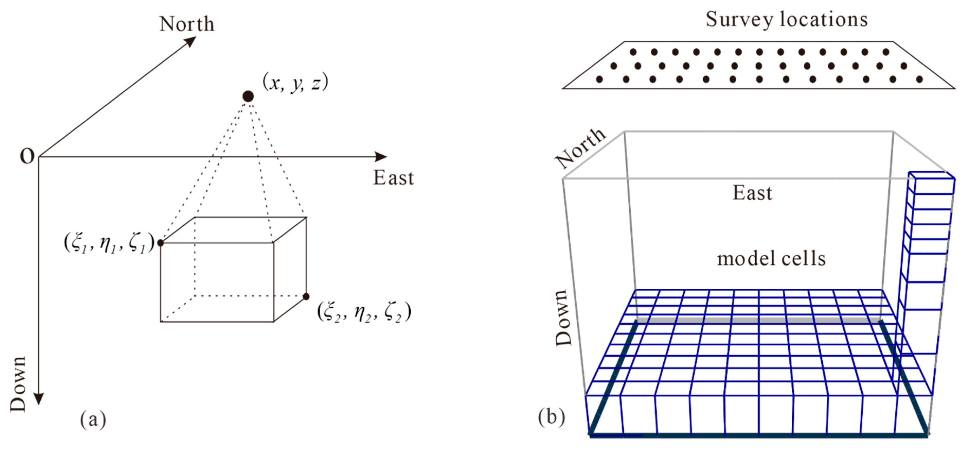 Remotesensing 14 02537 g002