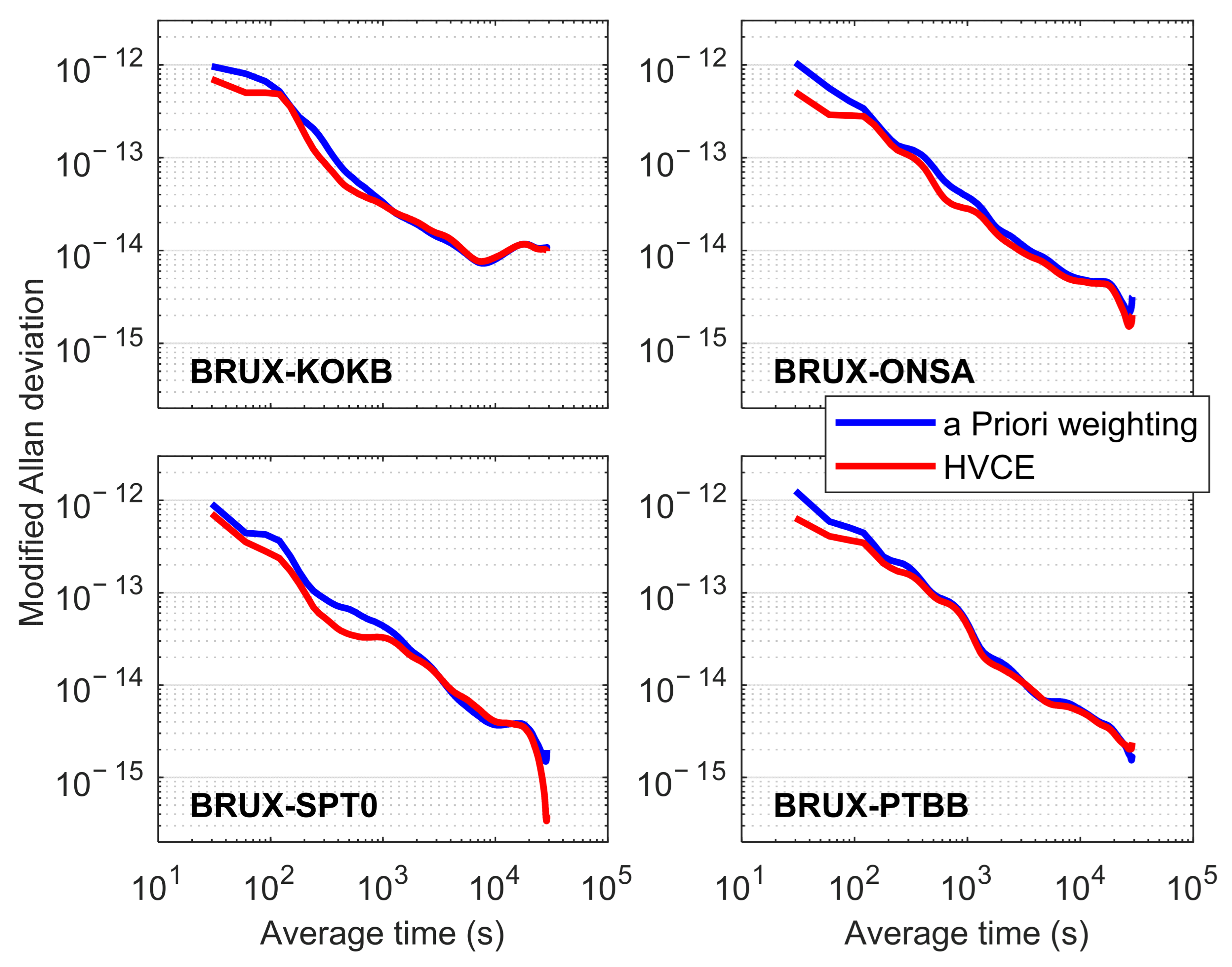 Remotesensing 14 02538 g006