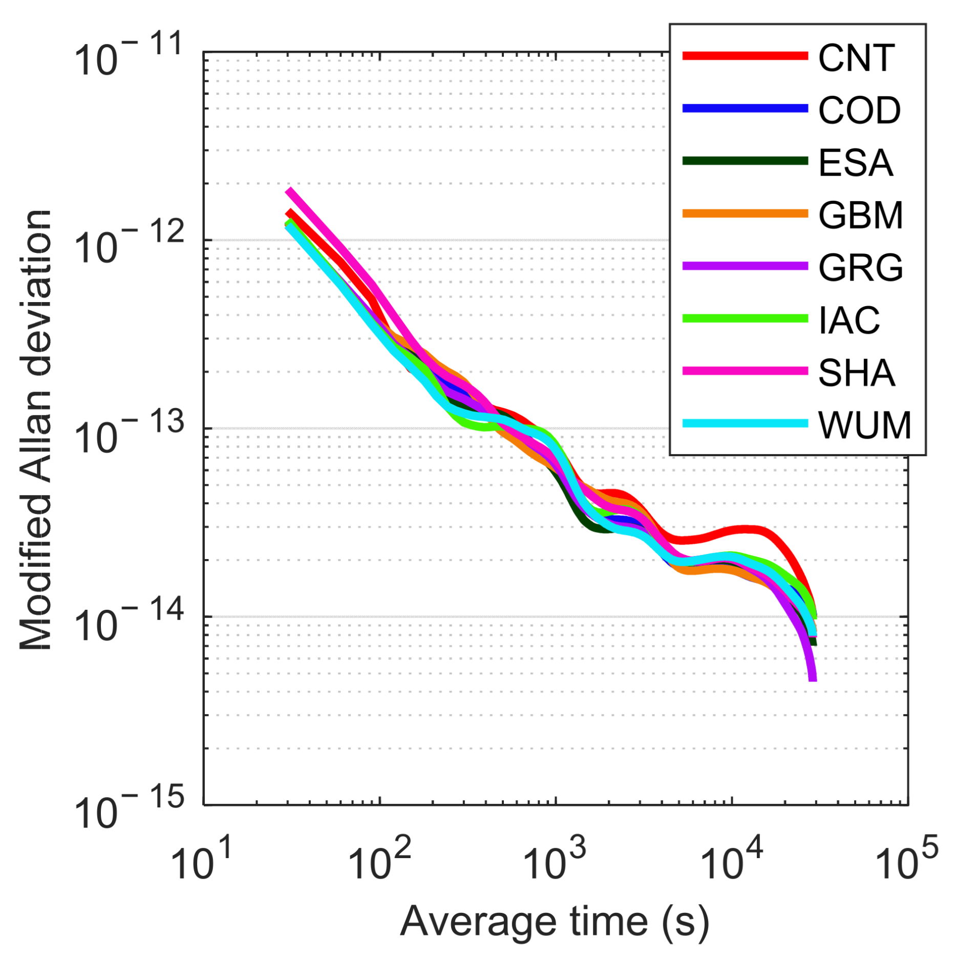 Remotesensing 14 02538 g012