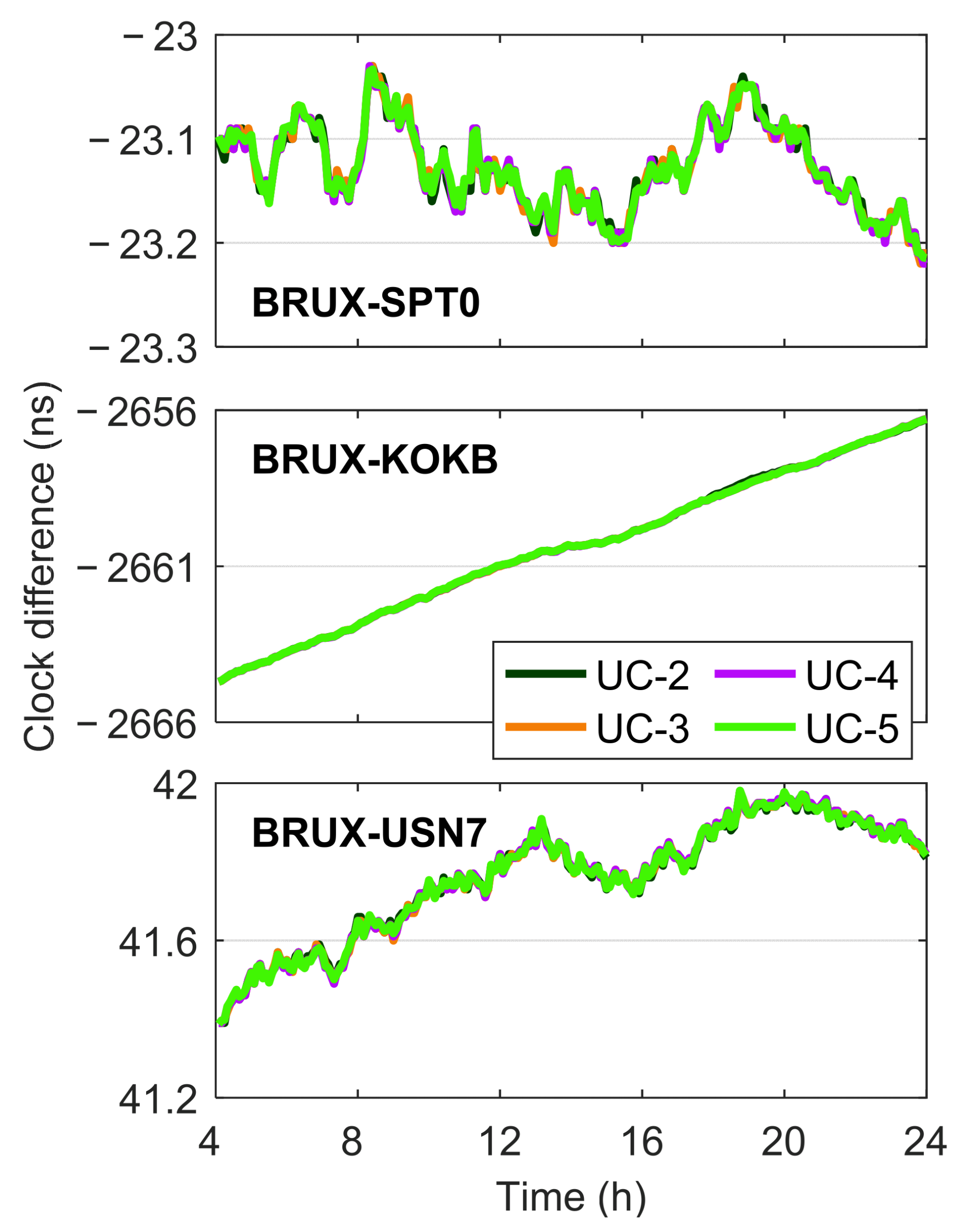 Remotesensing 14 02538 g014