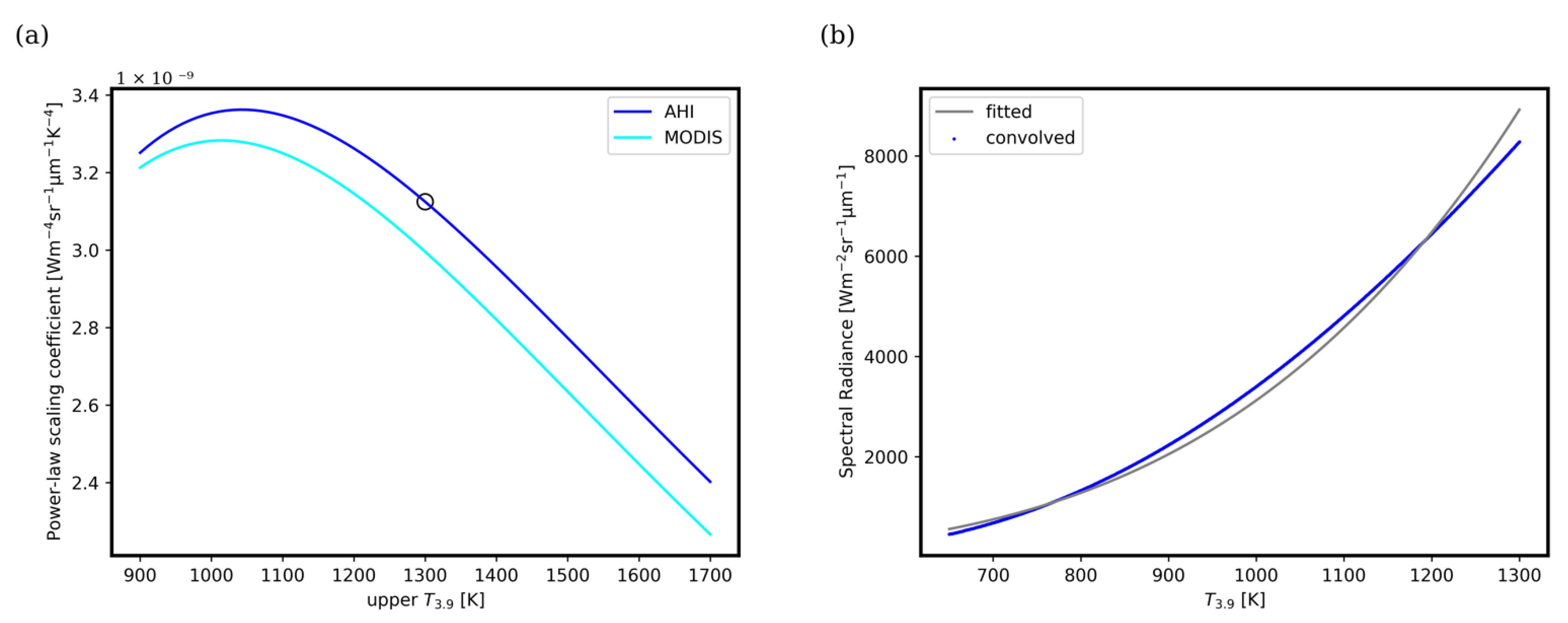 Remotesensing 14 02540 g001 550