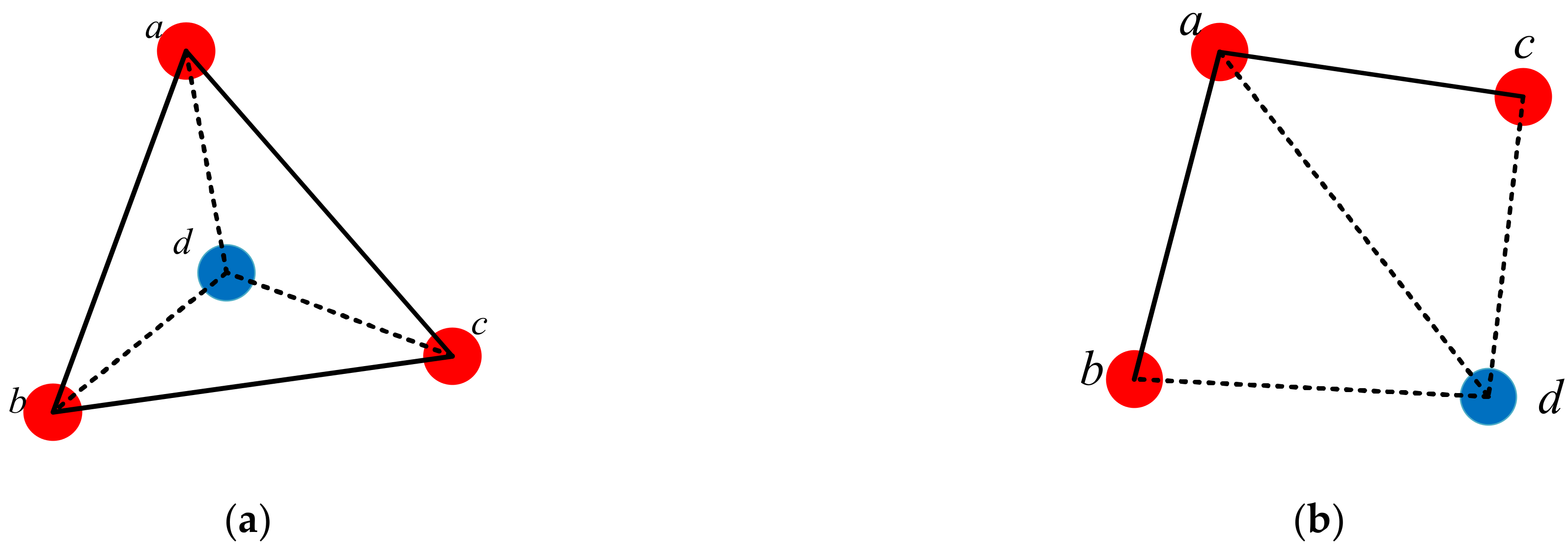 Remotesensing 14 02543 g004 550