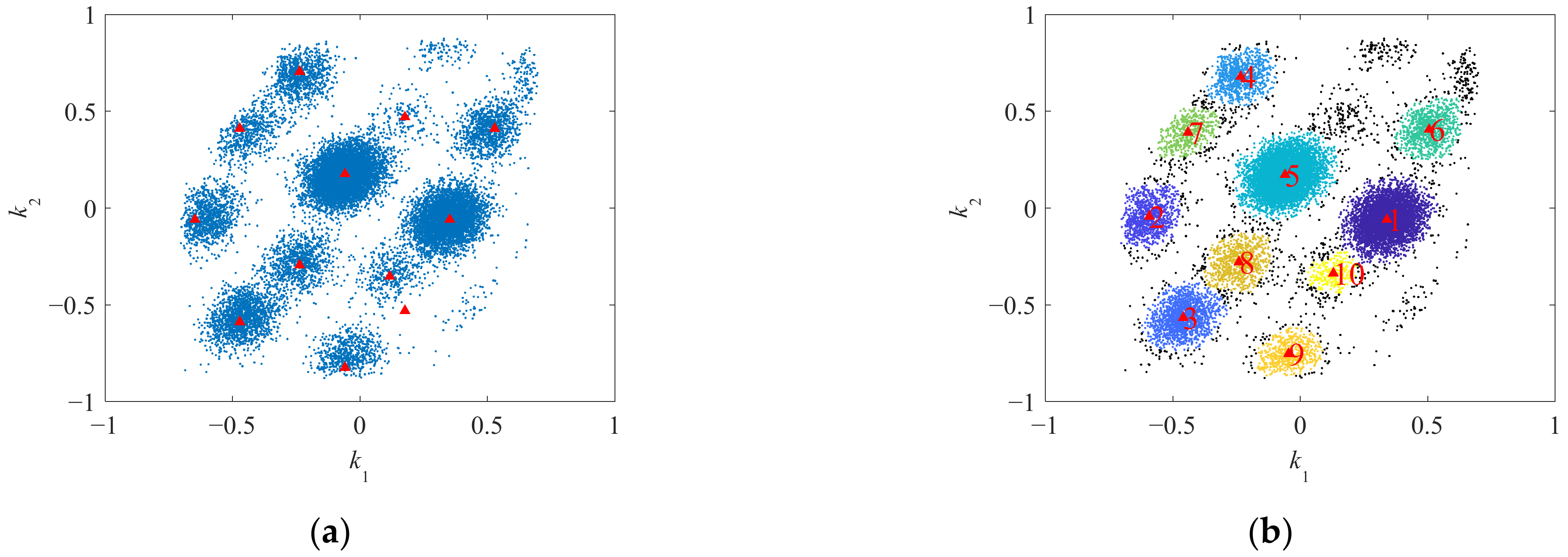 Remotesensing 14 02543 g006 550