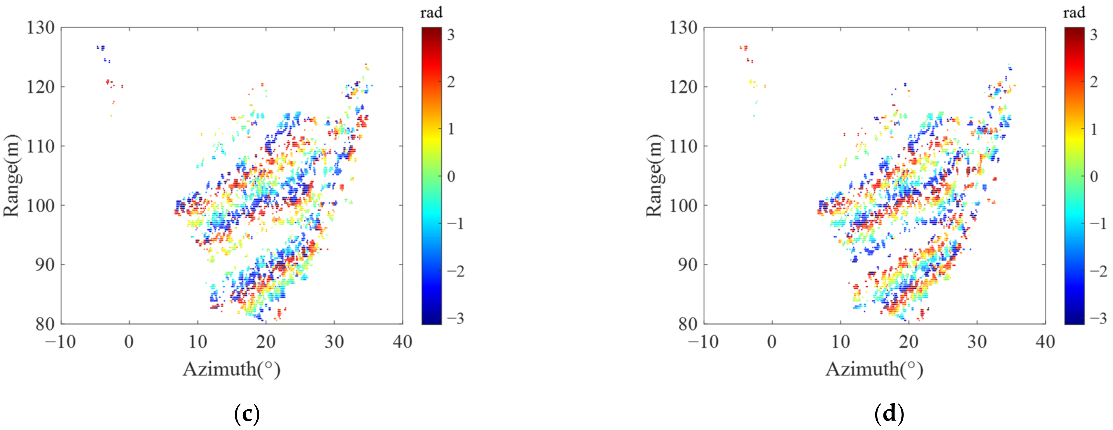 Remotesensing 14 02543 g010b 550