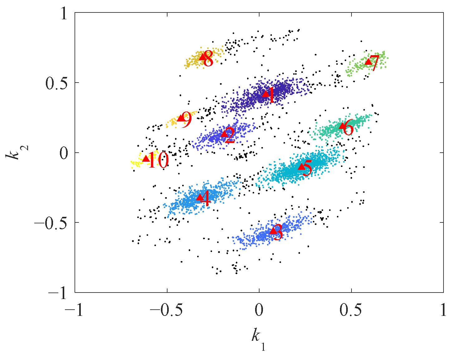 Remotesensing 14 02543 g011 550