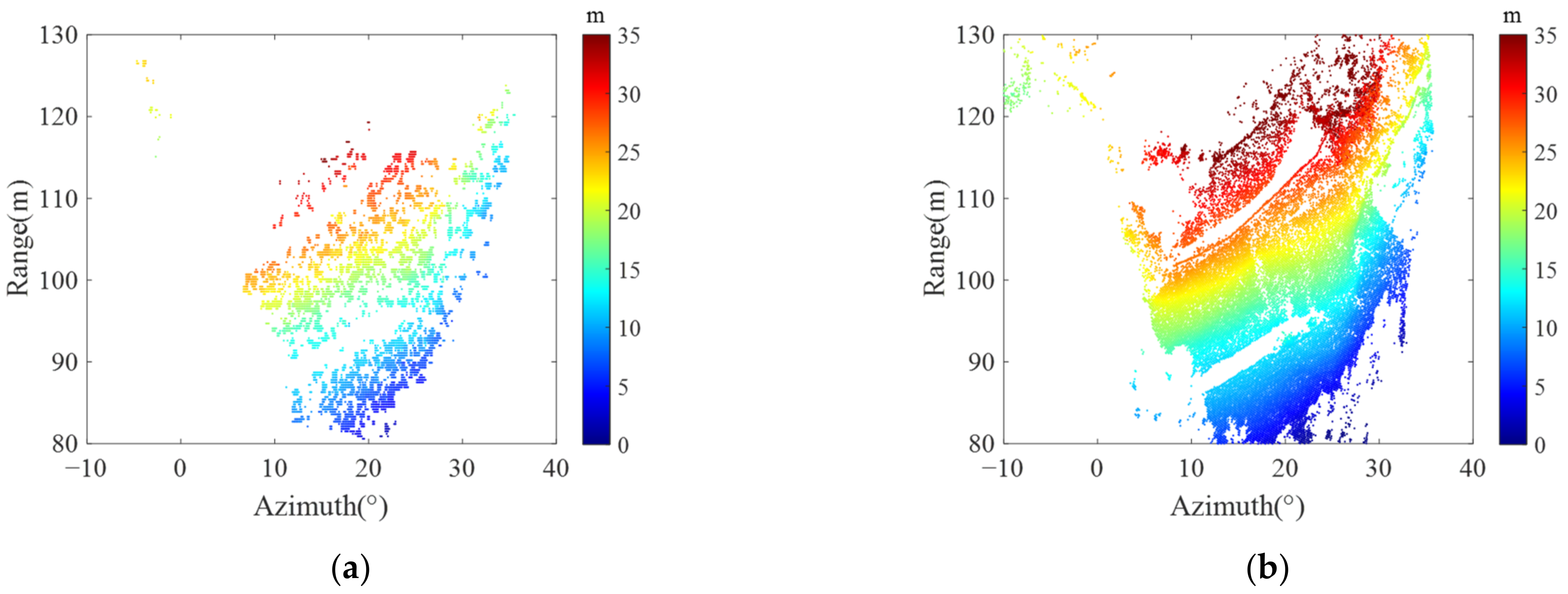 Remotesensing 14 02543 g012 550