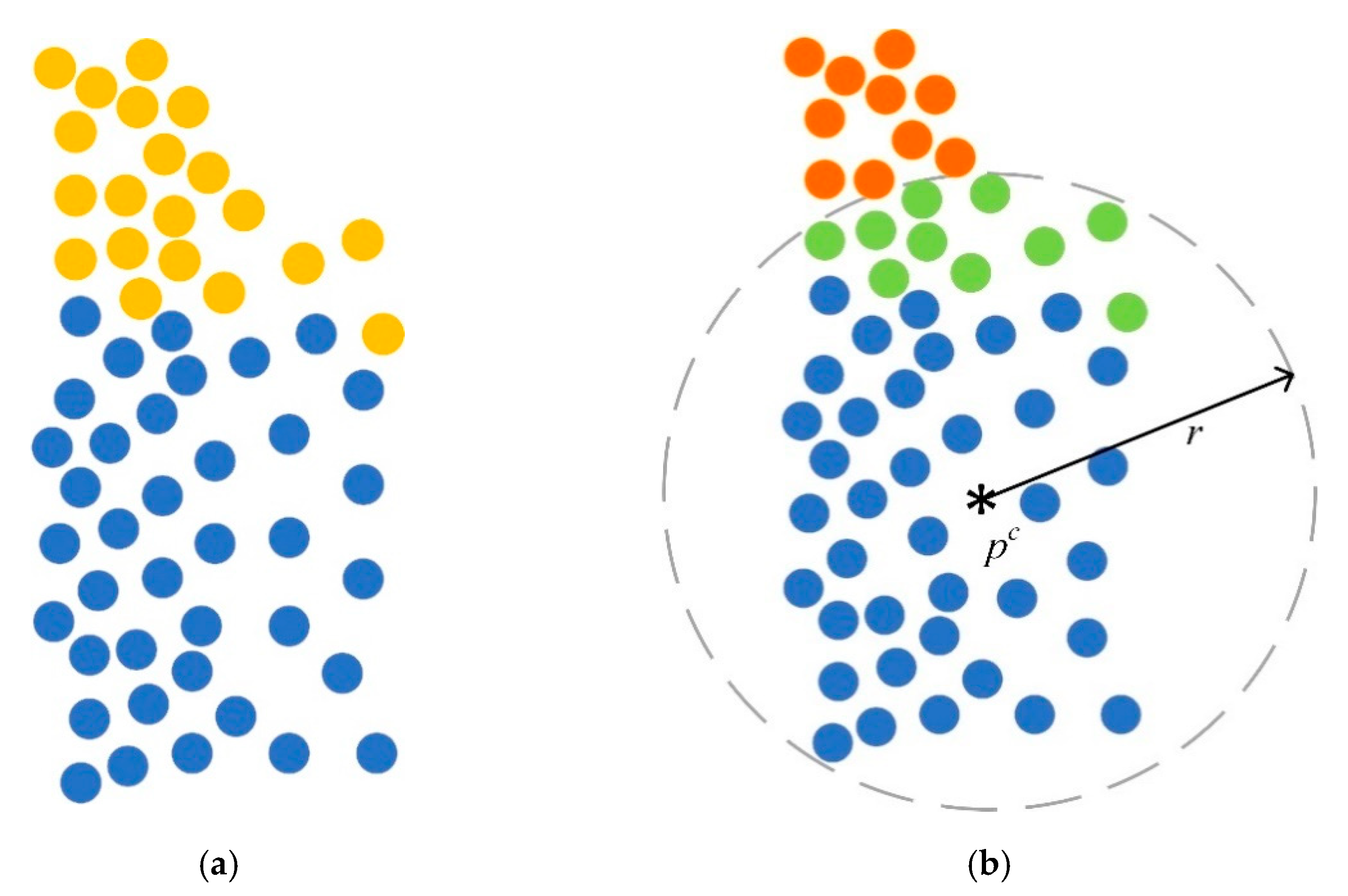 Remotesensing 14 02545 g002