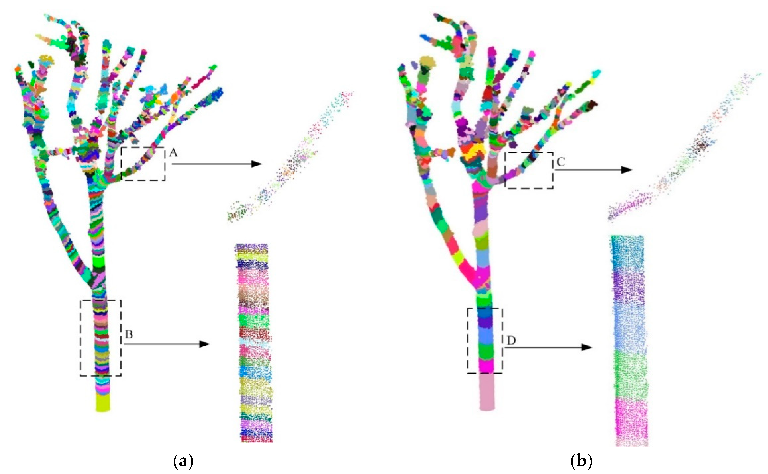 Remotesensing 14 02545 g005