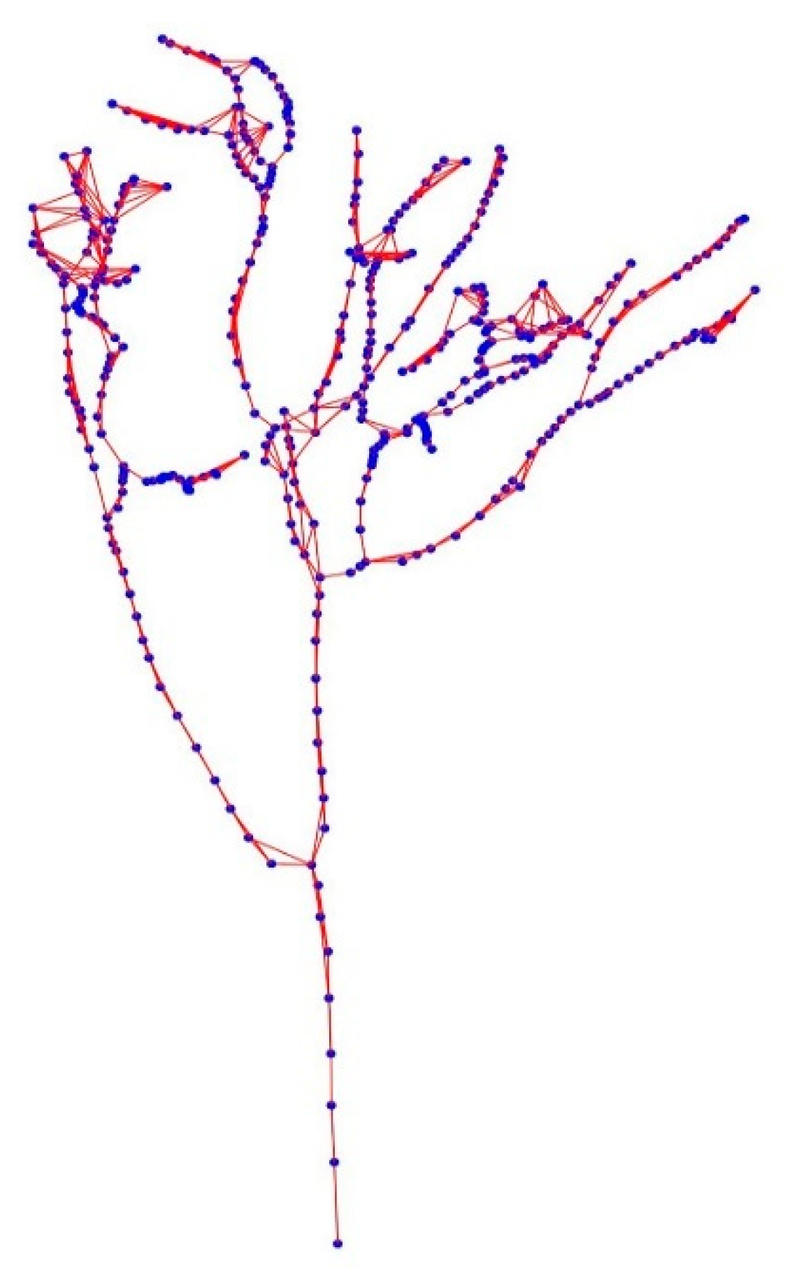 Remotesensing 14 02545 g007