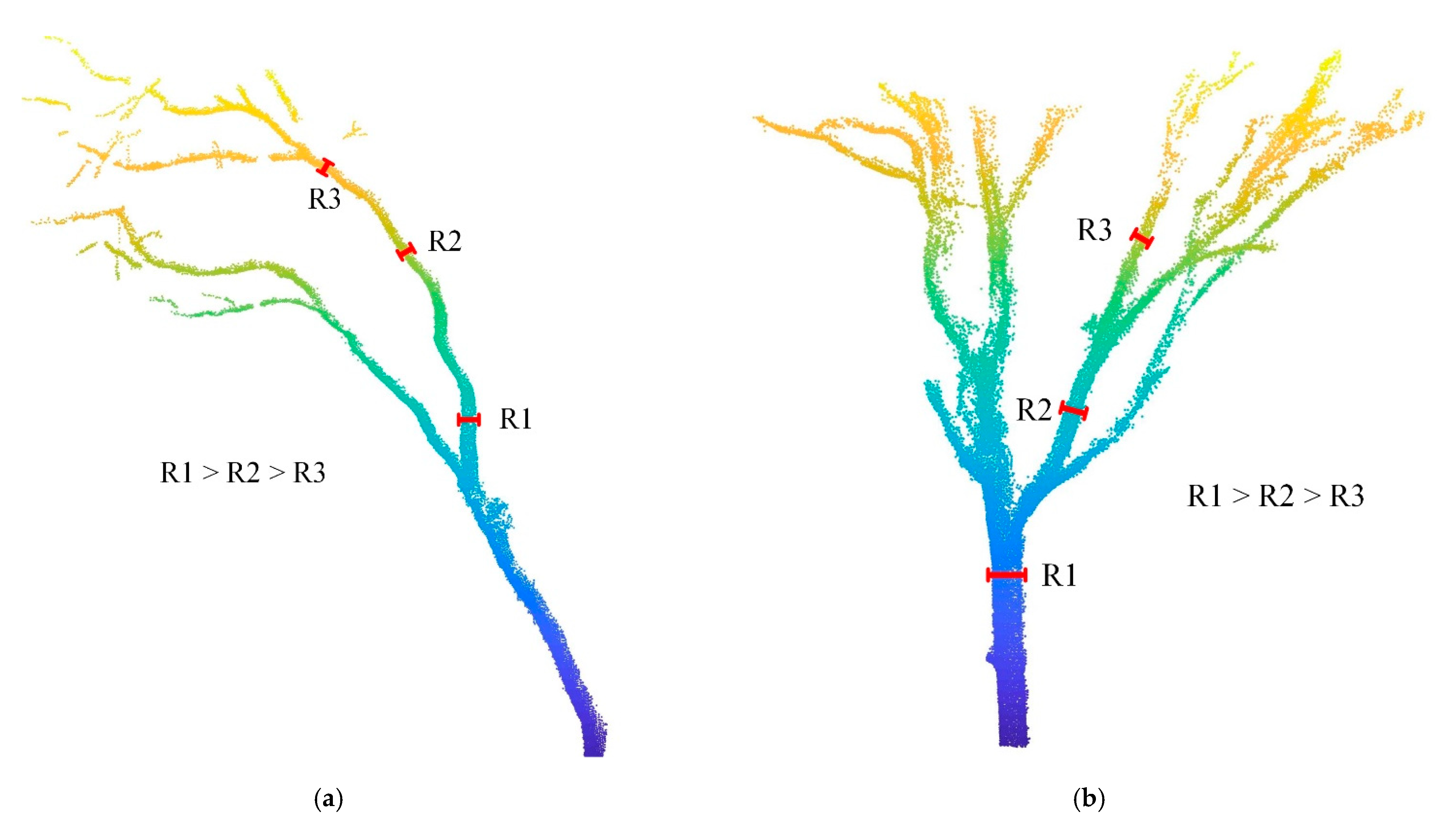 Remotesensing 14 02545 g009