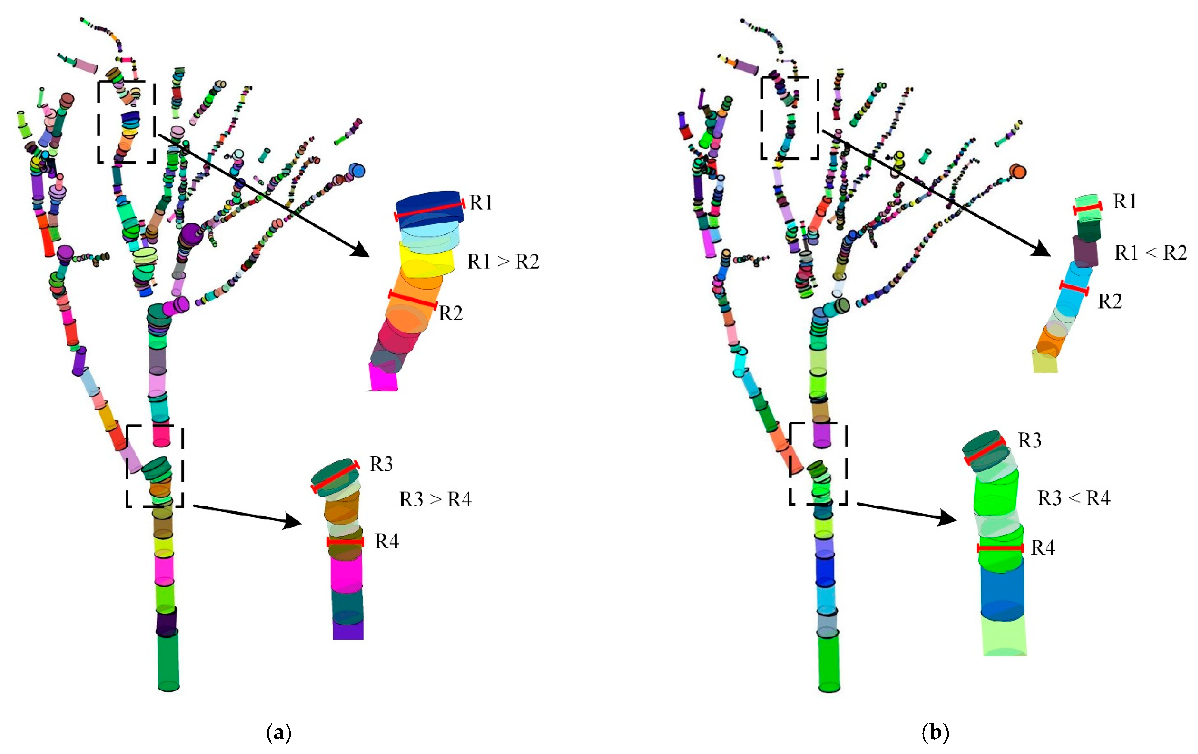 Remotesensing 14 02545 g010