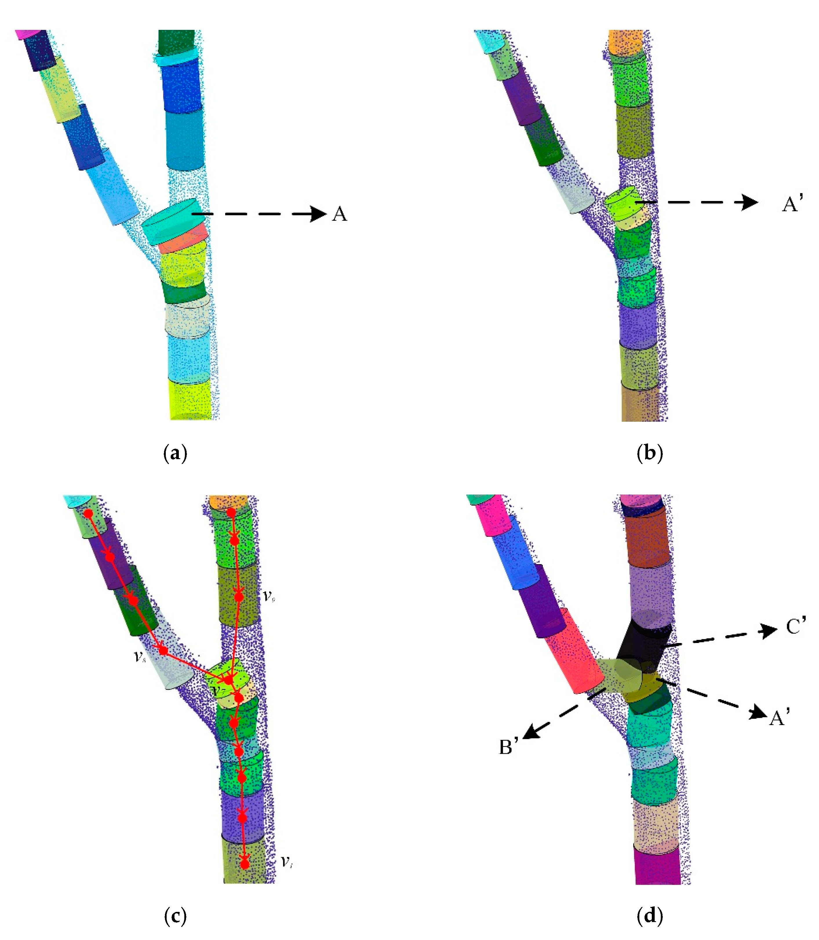 Remotesensing 14 02545 g011