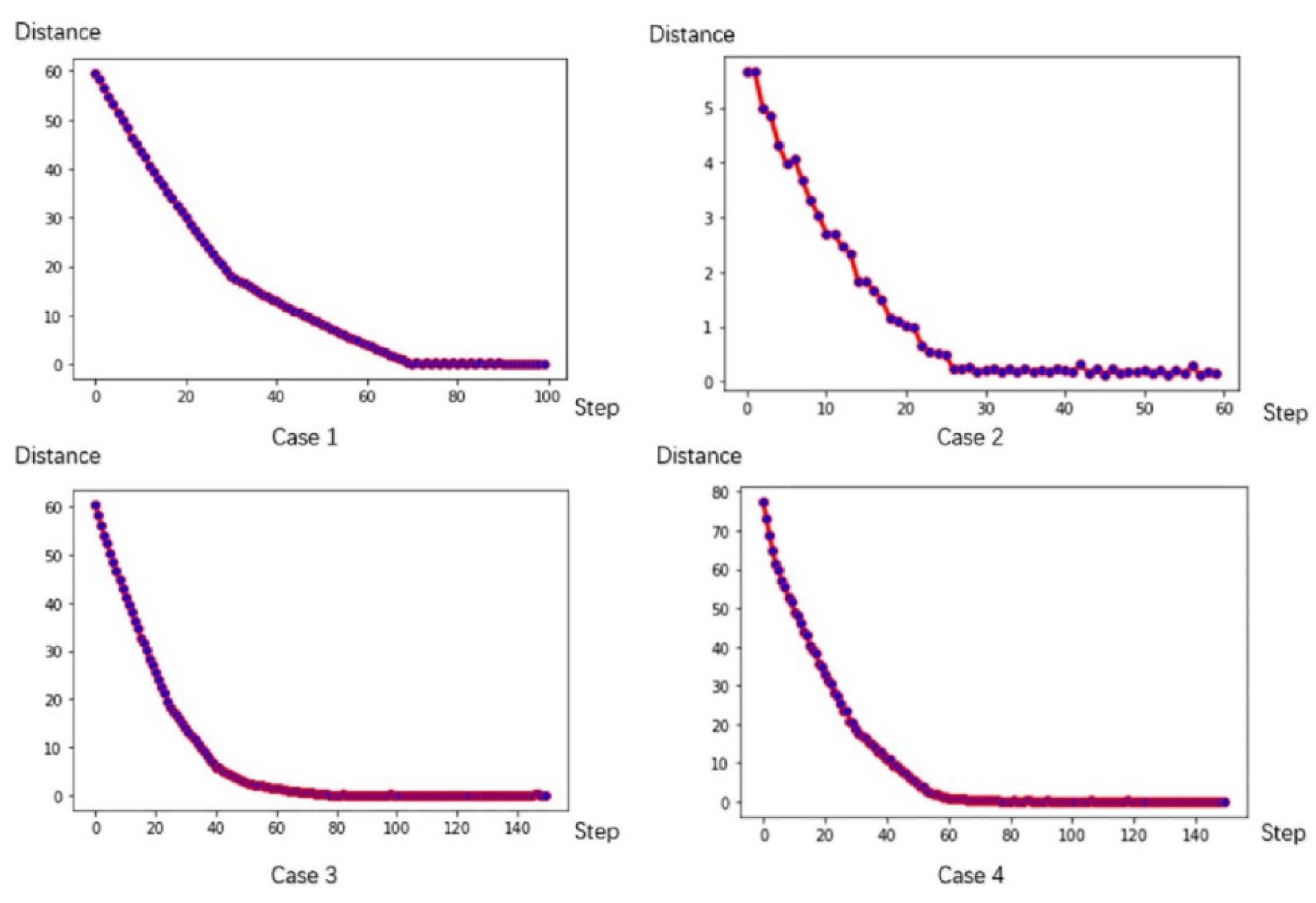 Remotesensing 14 02546 g004