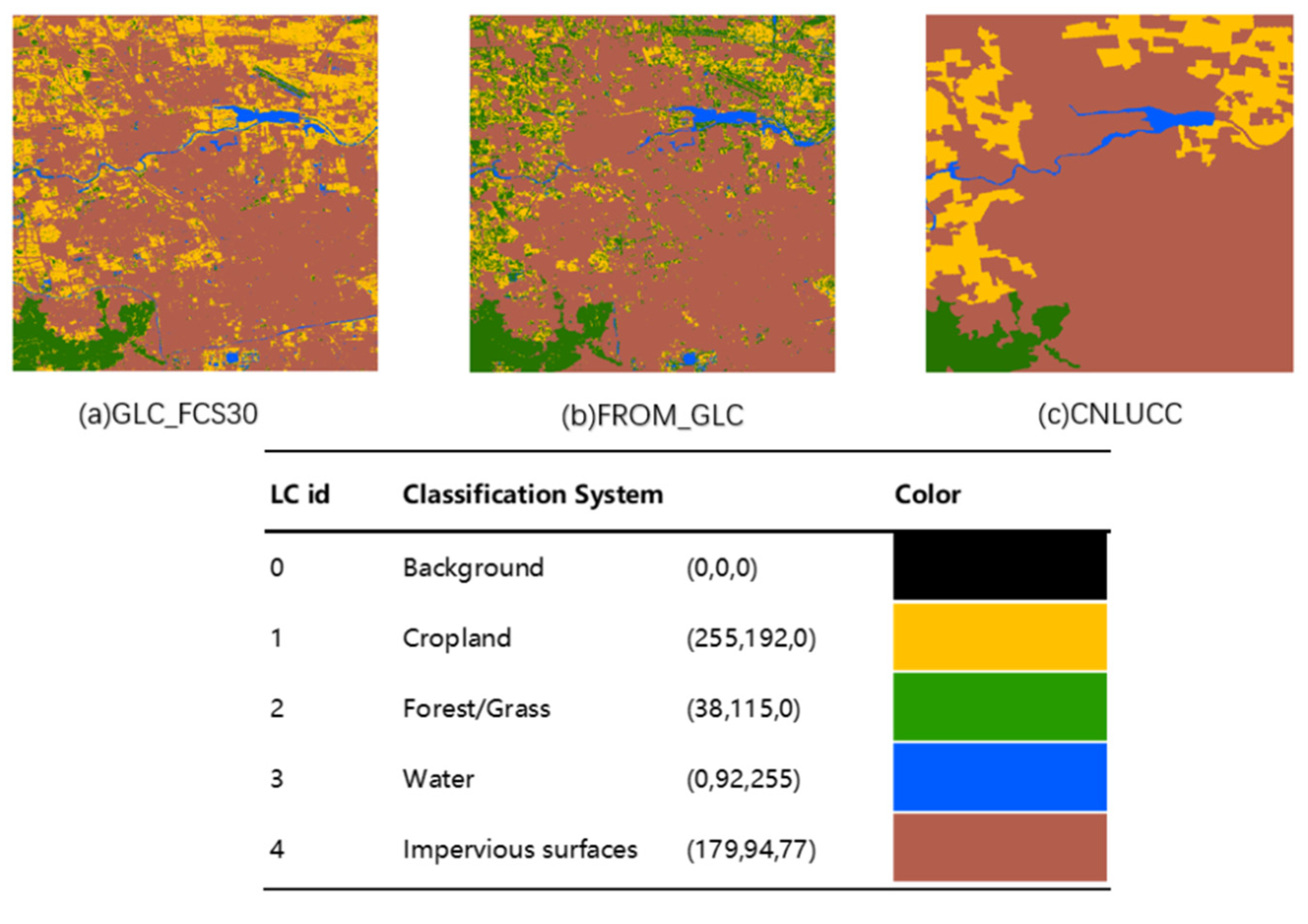 Remotesensing 14 02546 g007