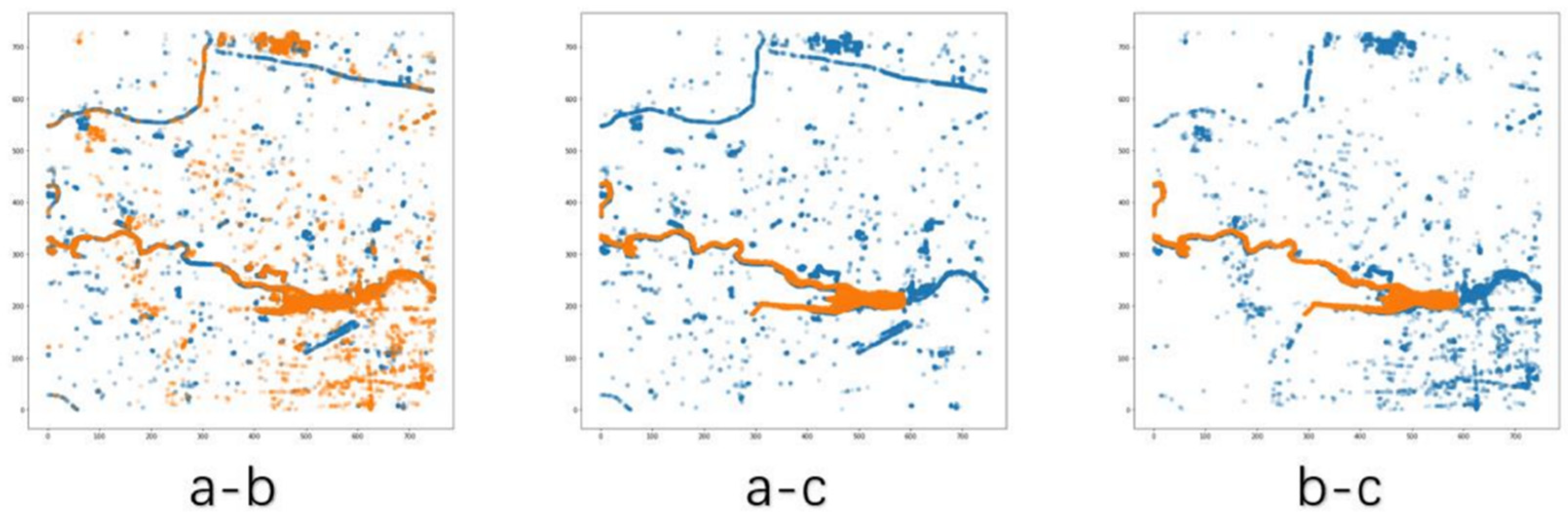 Remotesensing 14 02546 g009
