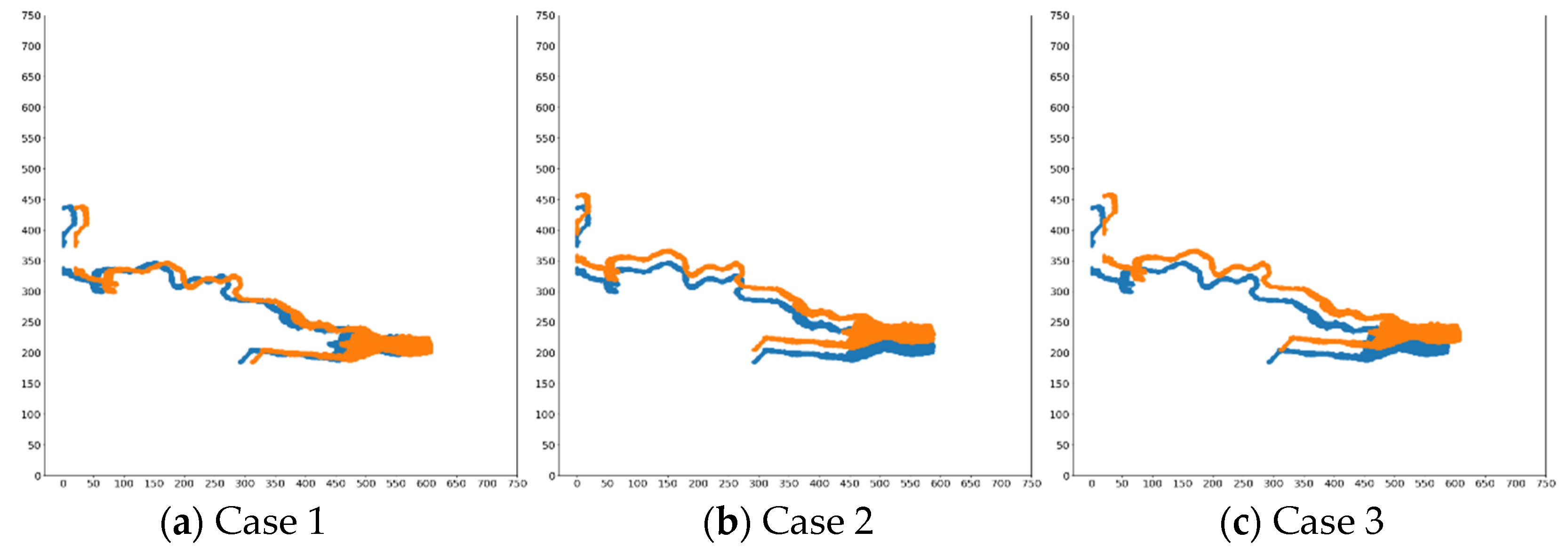 Remotesensing 14 02546 g010
