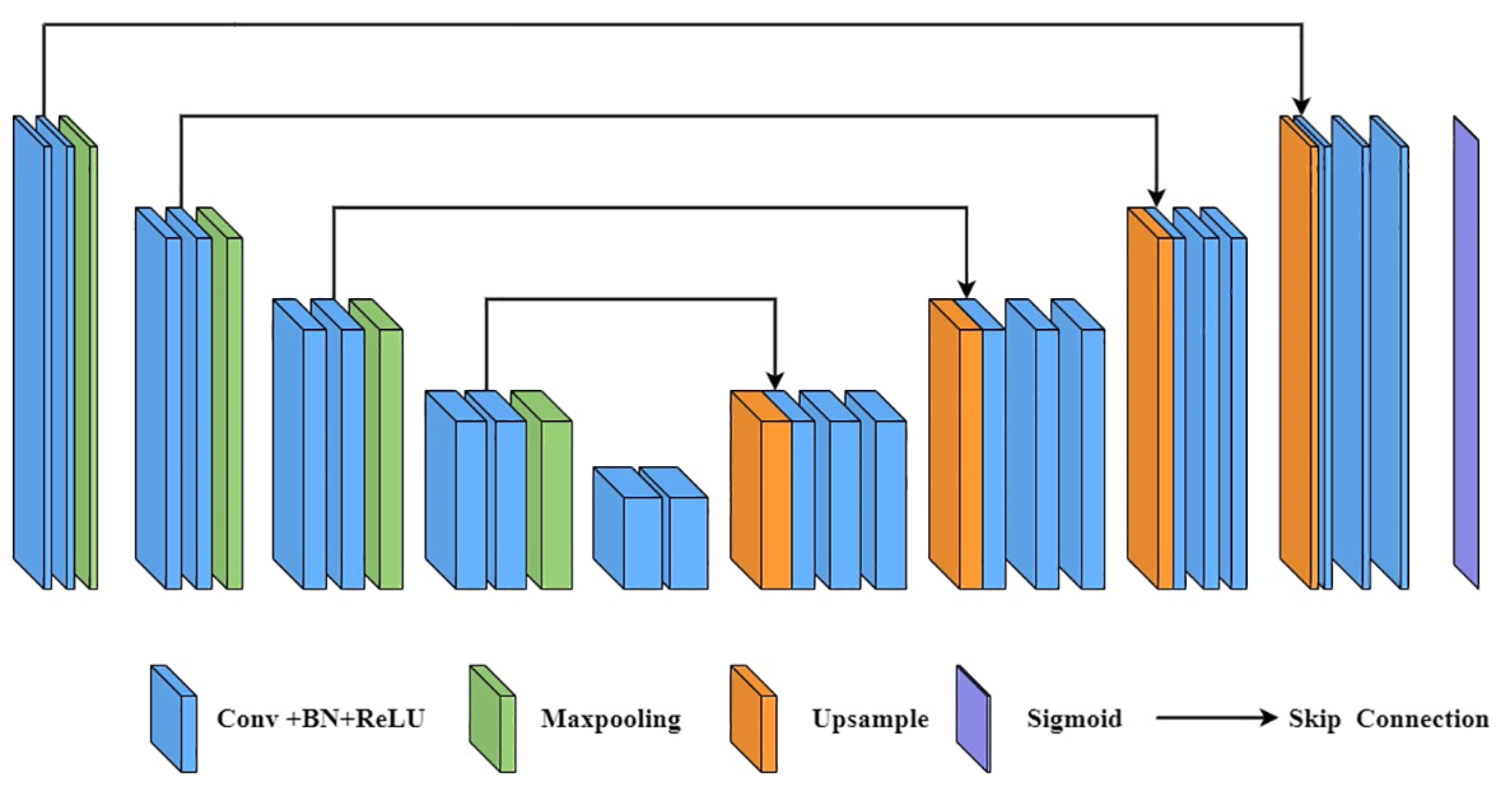 Remotesensing 14 02552 g001 550