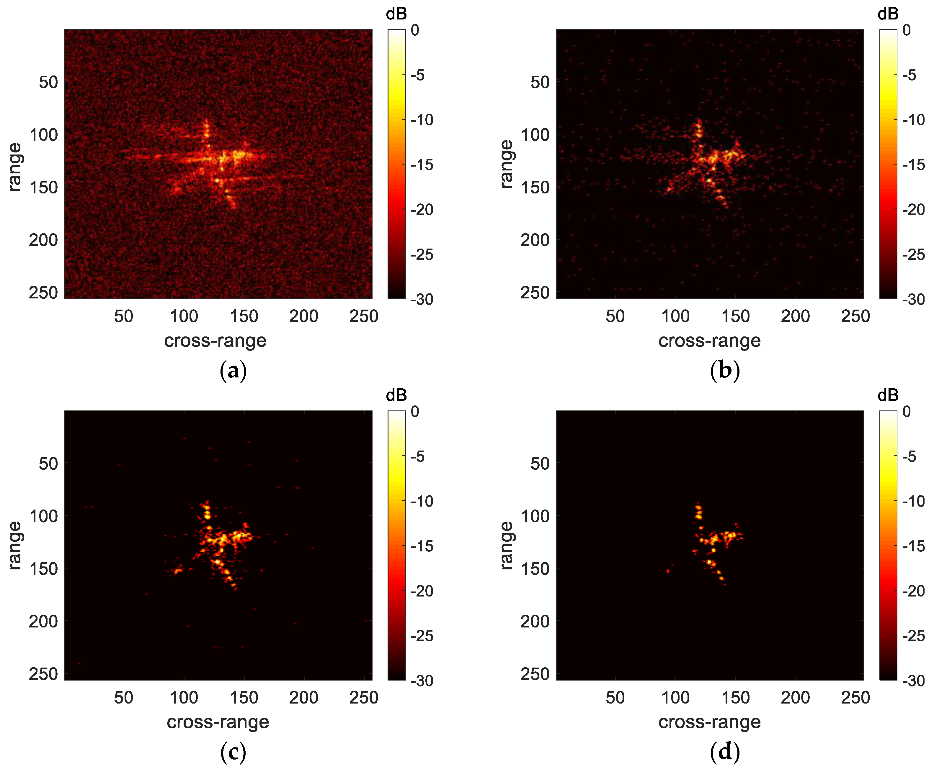 Remotesensing 14 02554 g008 550