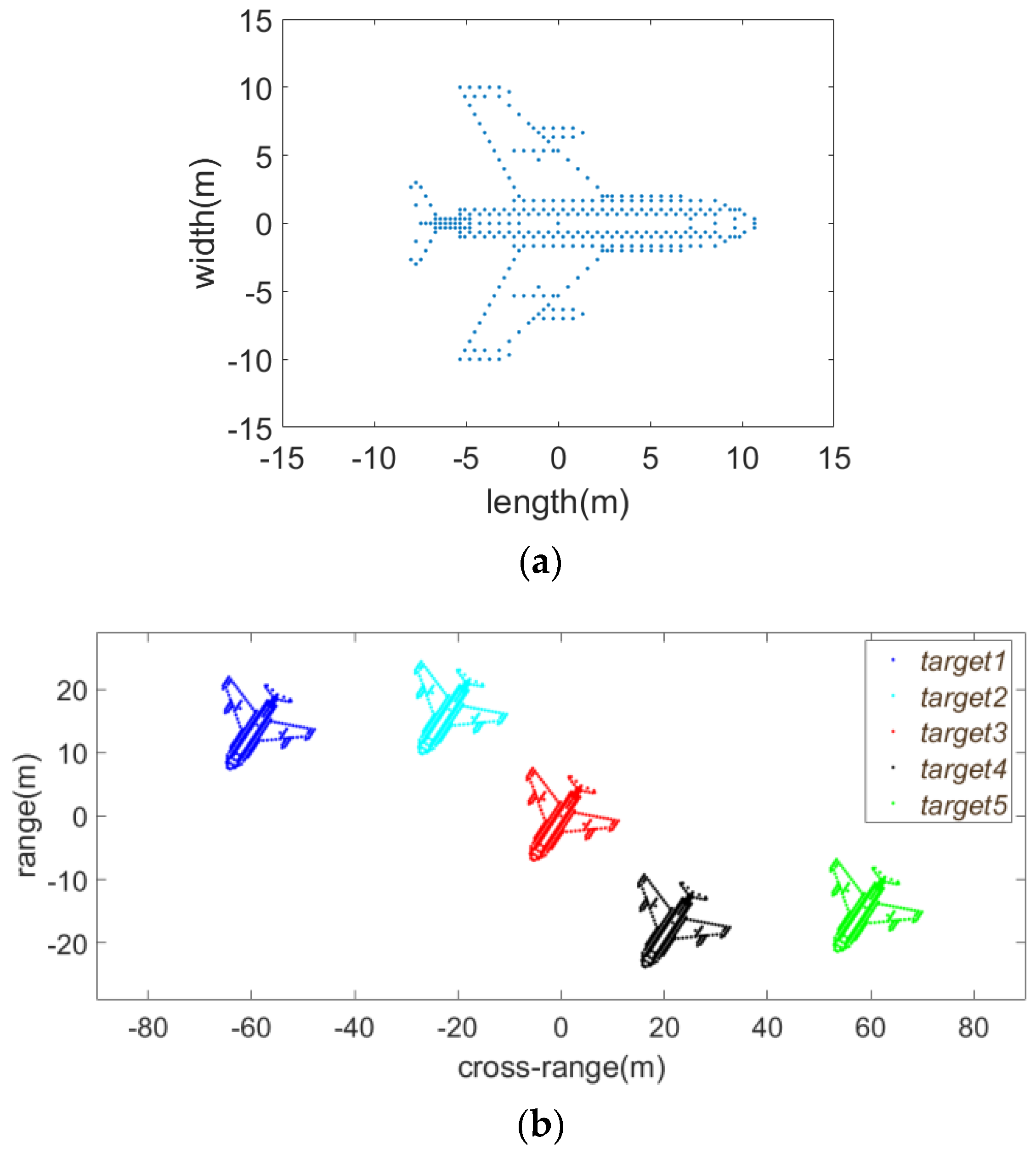 Remotesensing 14 02554 g009 550