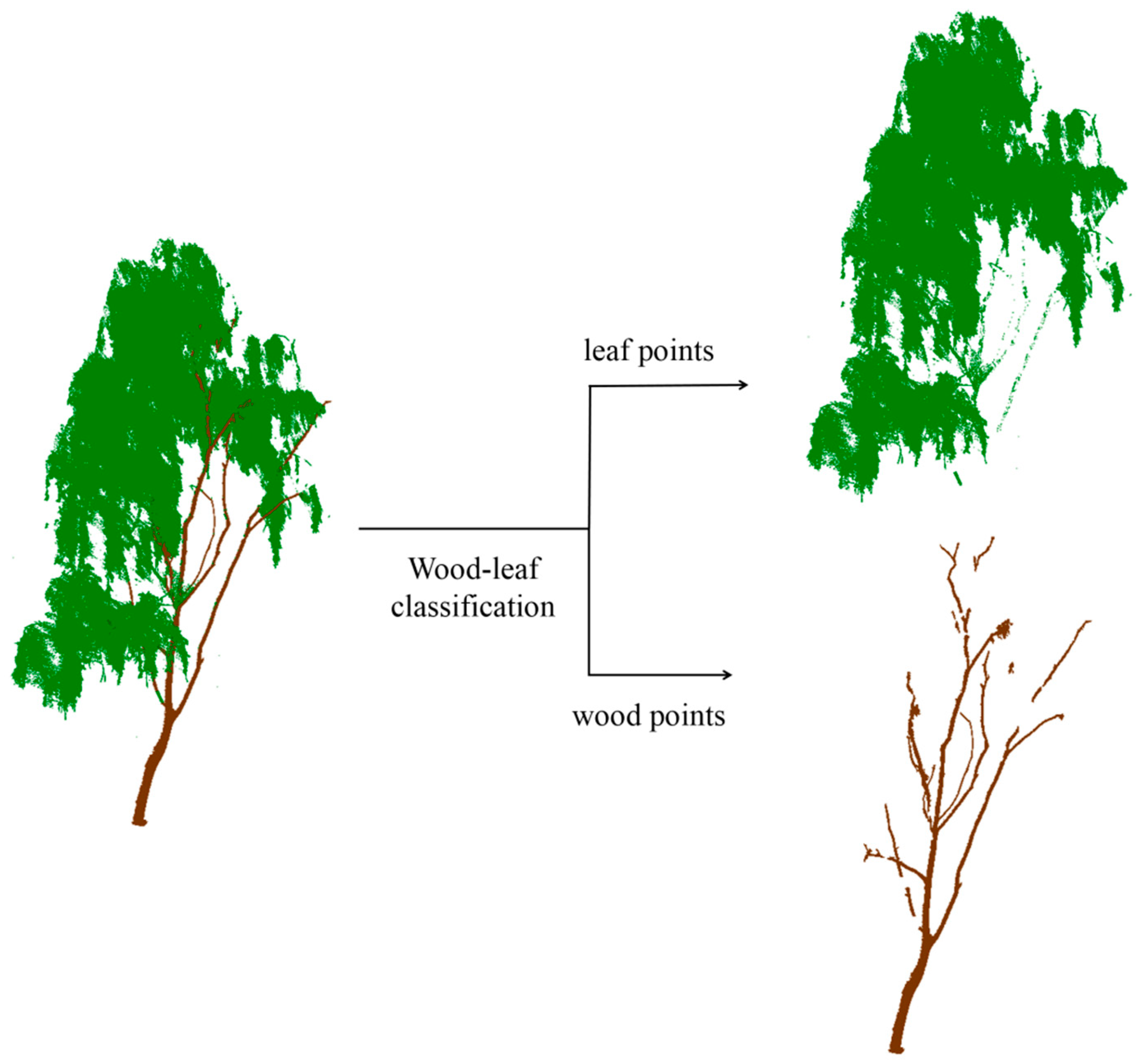 Remotesensing 14 02558 g002 Remotesensing 14 02558 g002