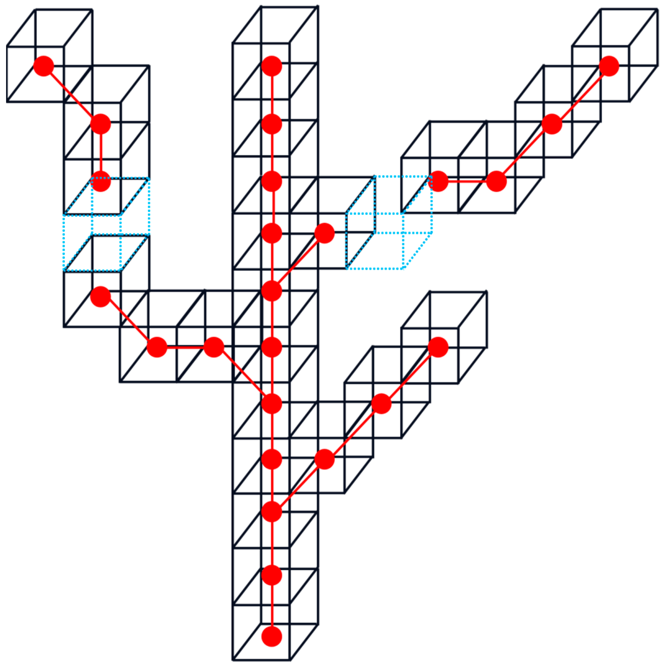 Remotesensing 14 02558 g004 Remotesensing 14 02558 g004