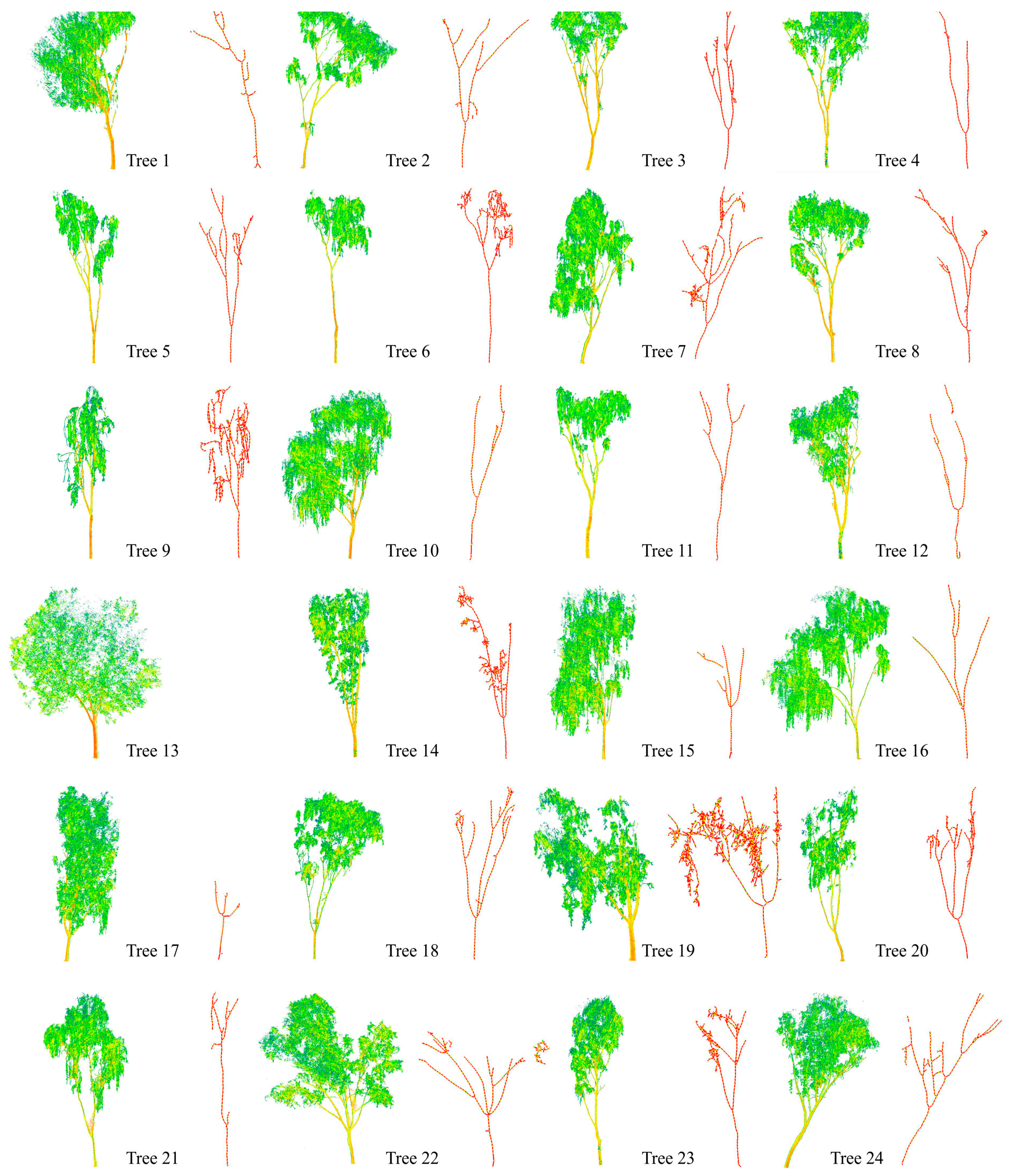 Remotesensing 14 02558 g007 Remotesensing 14 02558 g007