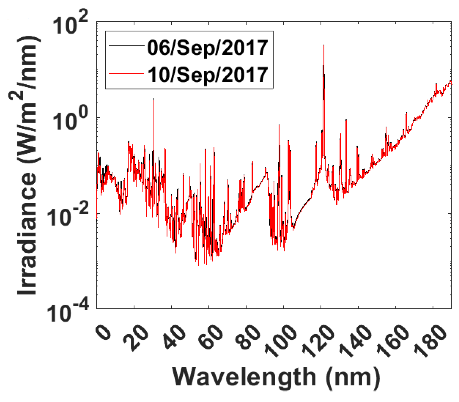 Remotesensing 14 02560 g001 550