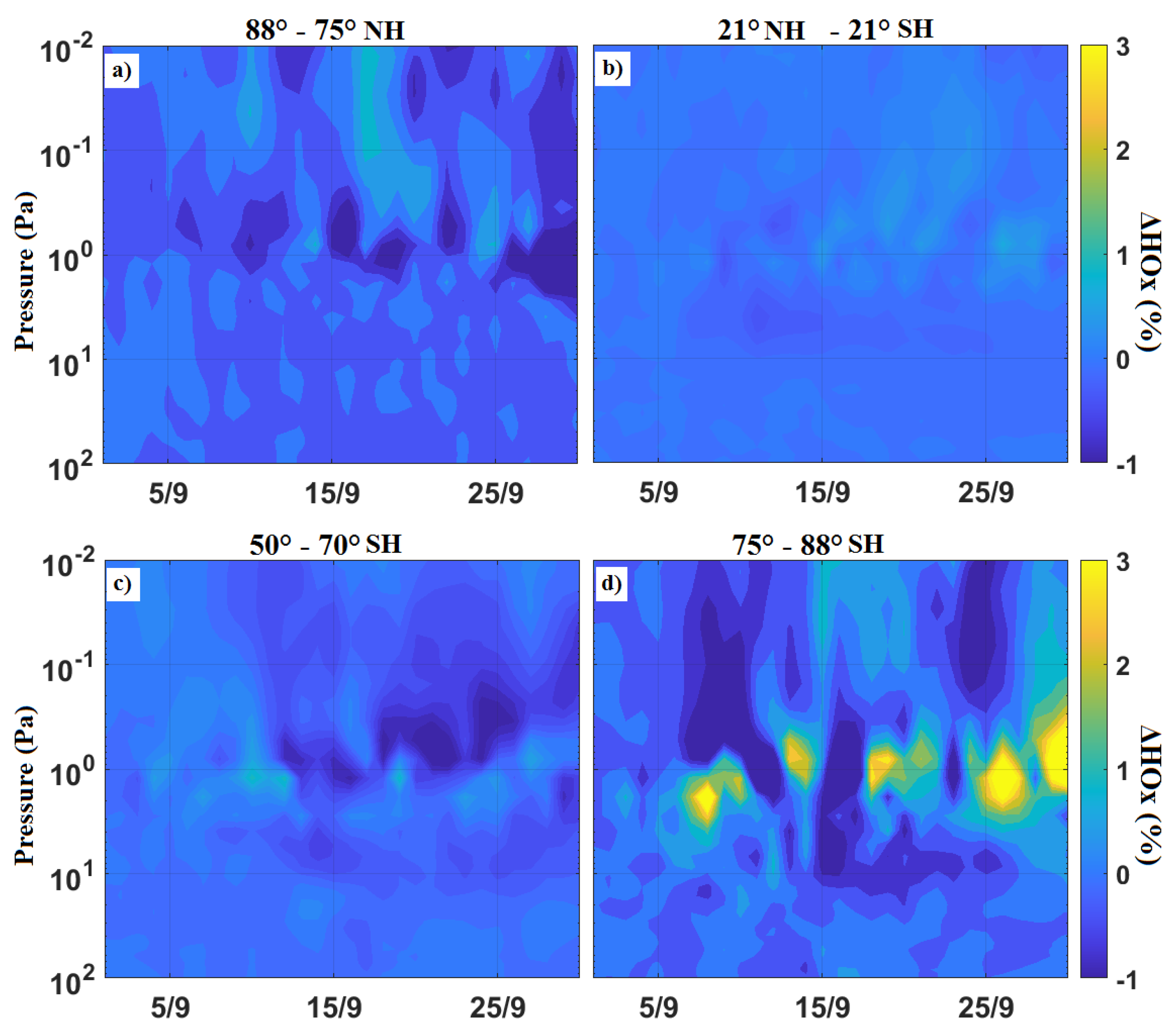 Remotesensing 14 02560 g003 550