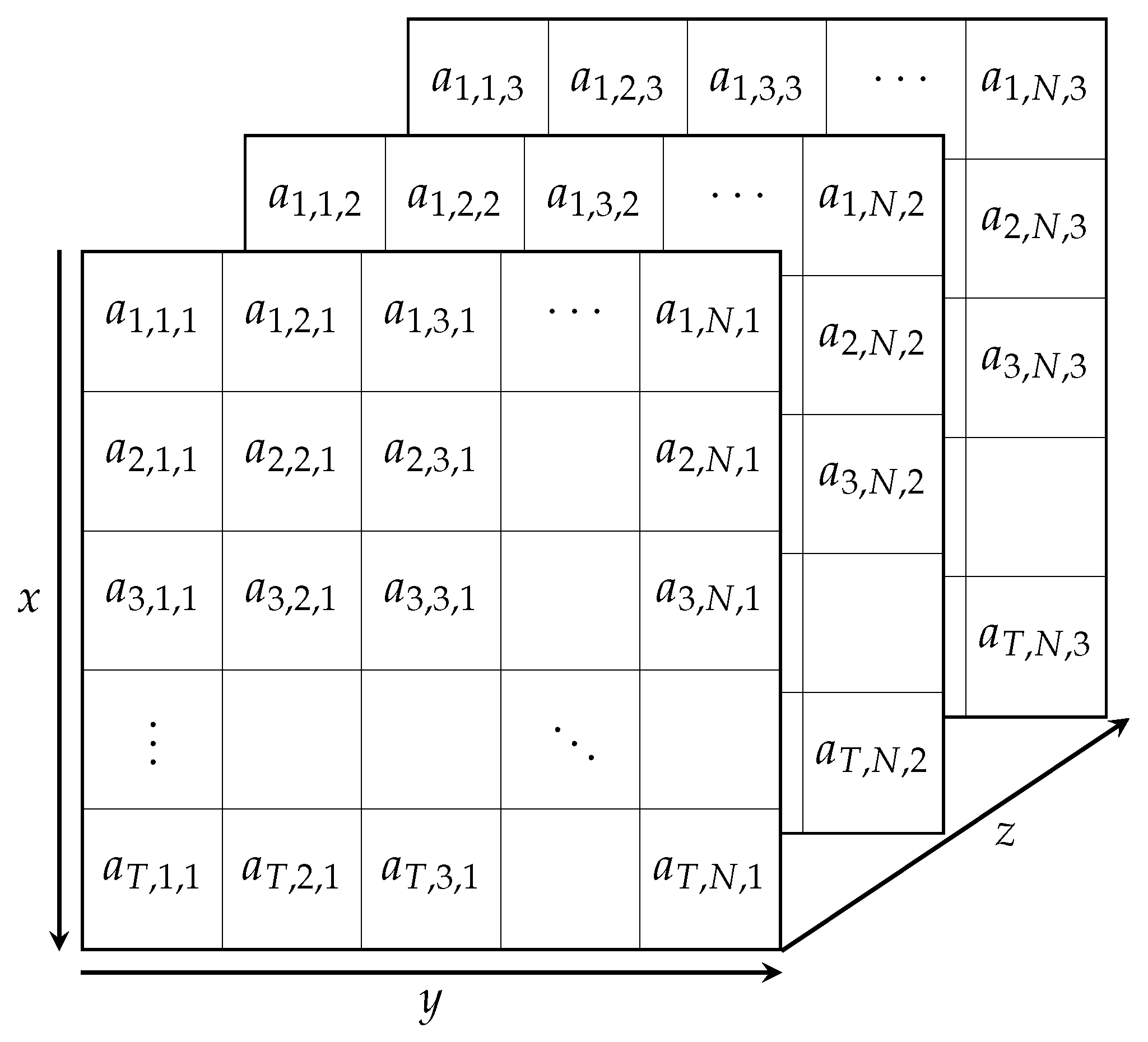 Remote Sensing | Free Full-Text | SARCASTIC v2.0—High-Performance SAR ...