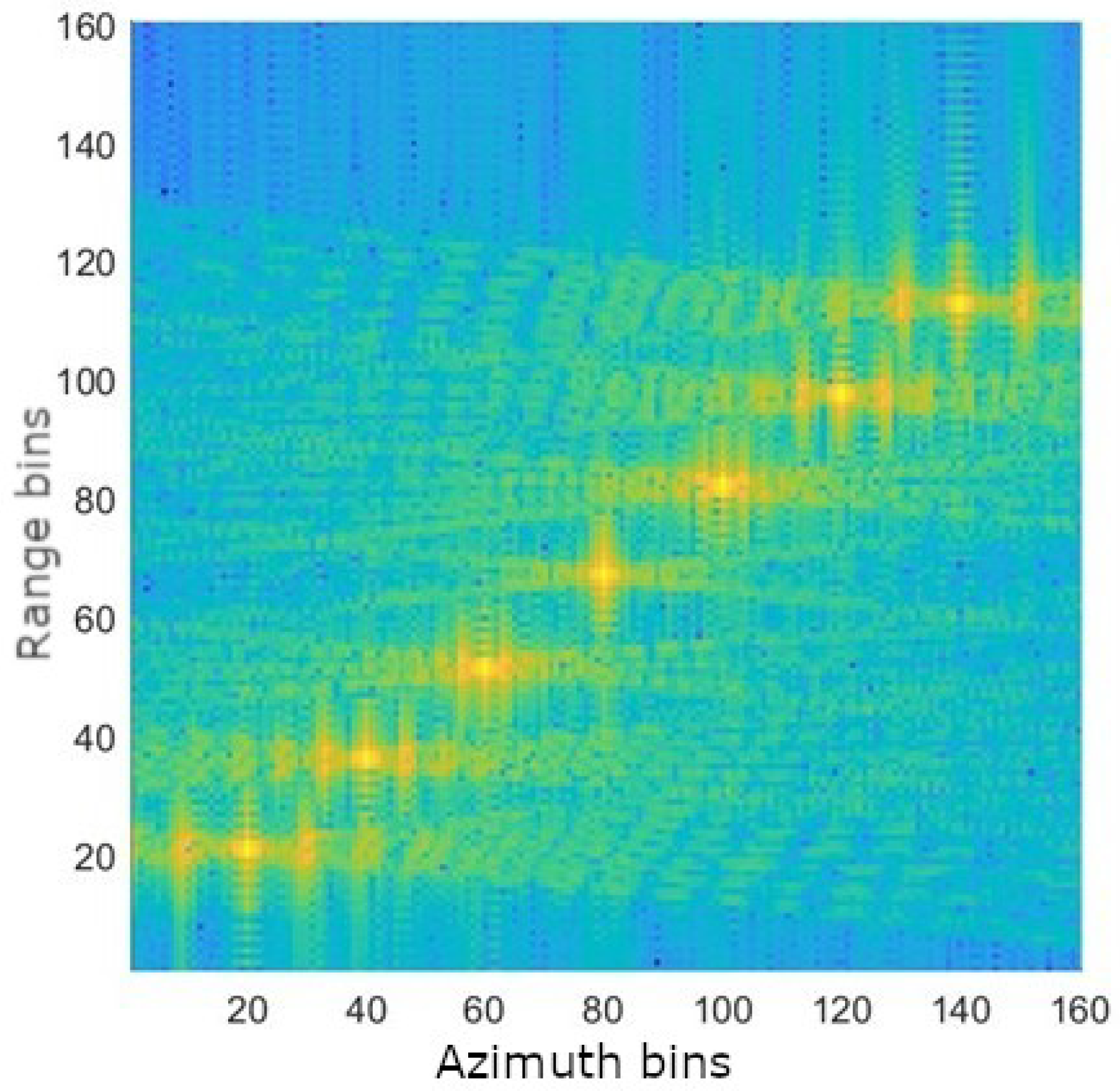 Remotesensing 14 02561 g006 550