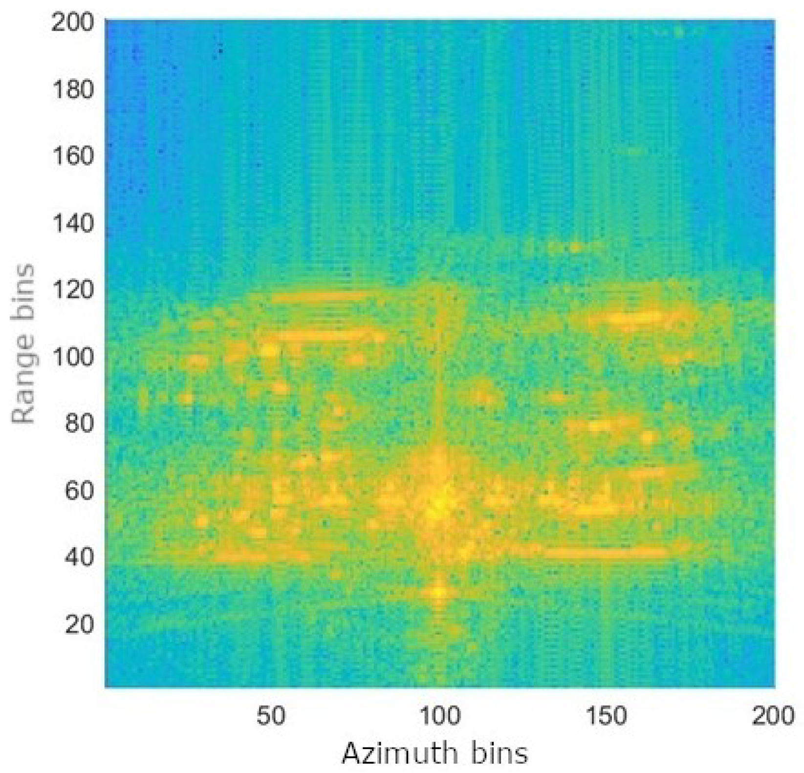 Remotesensing 14 02561 g012 550