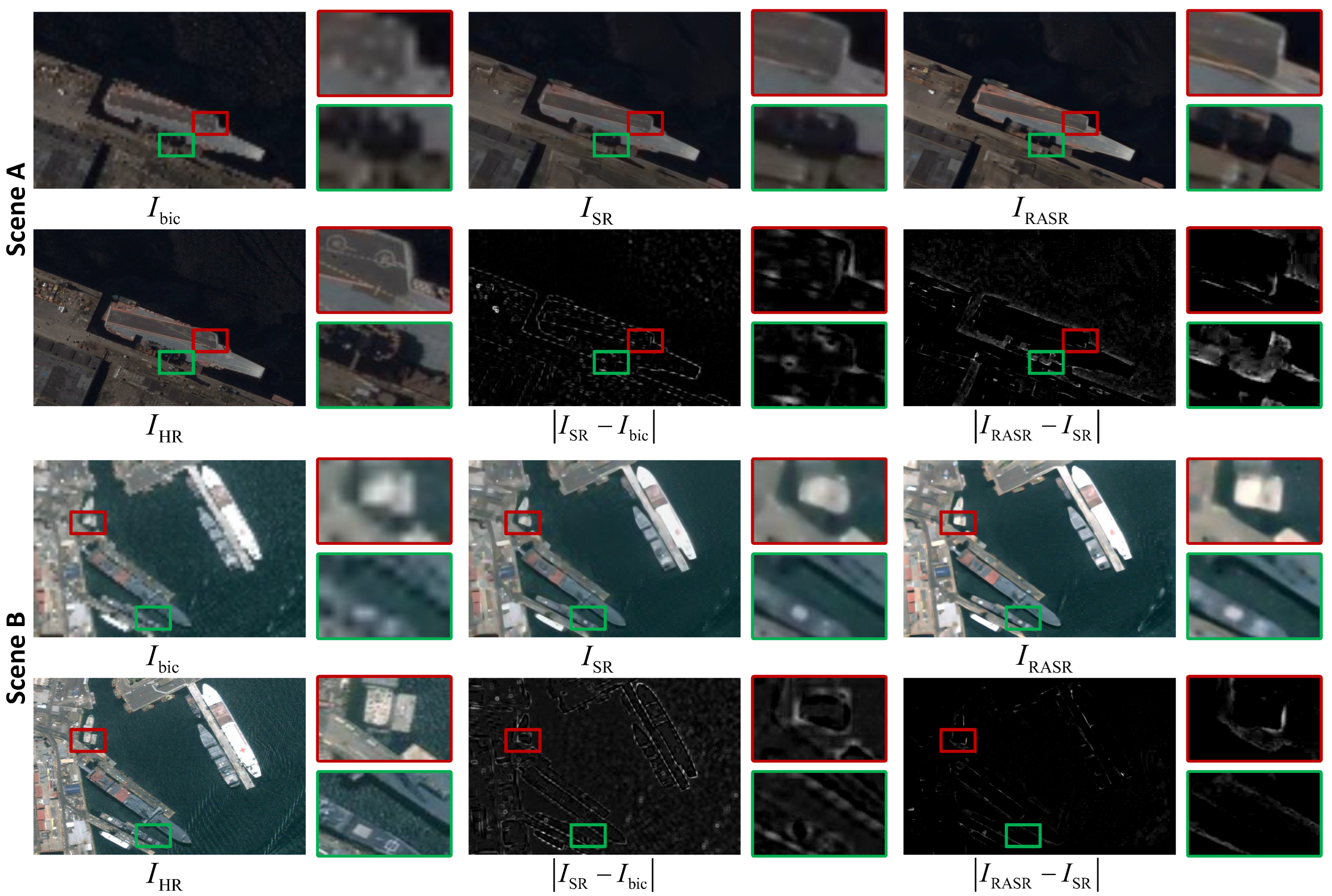 Remotesensing 14 02566 g003